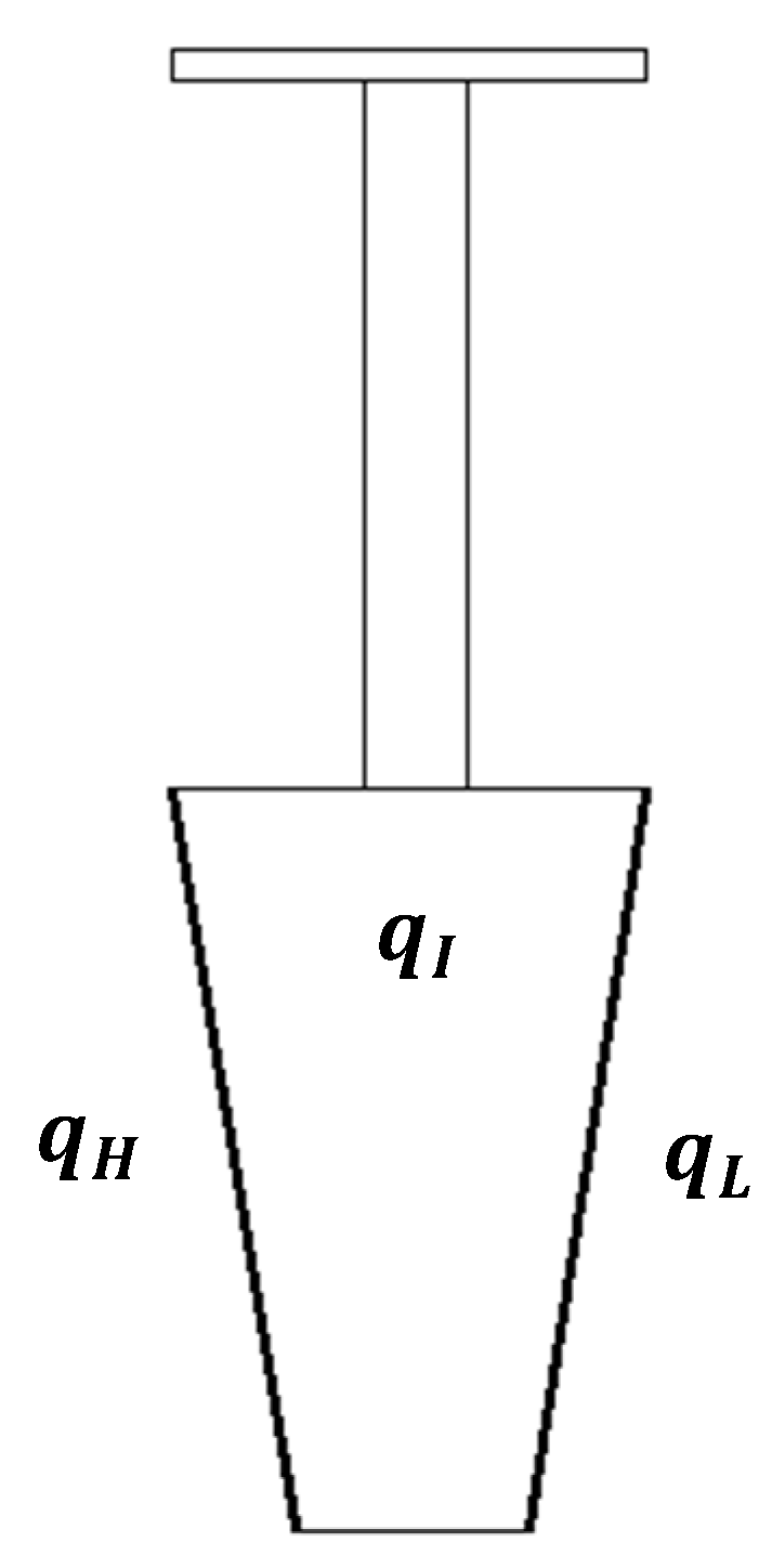 Applsci 08 01736 g002