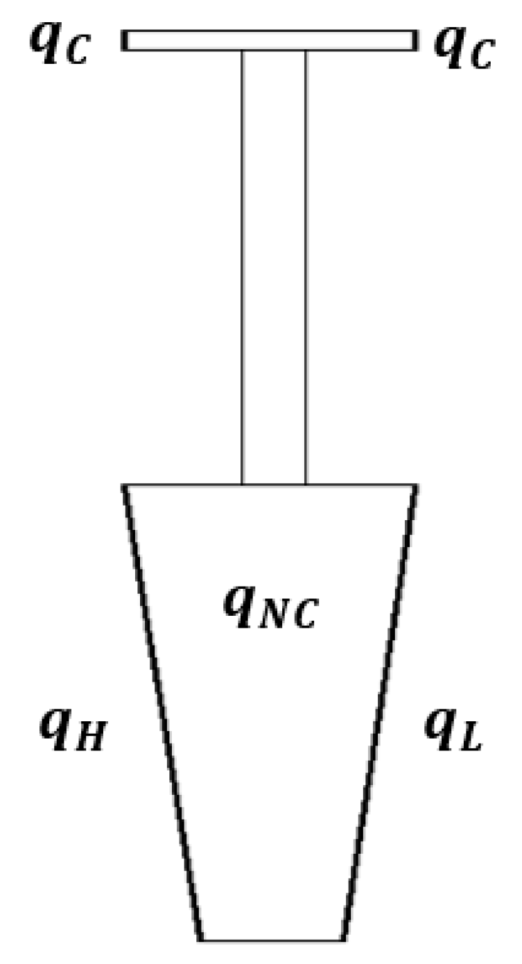 Applsci 08 01736 g003