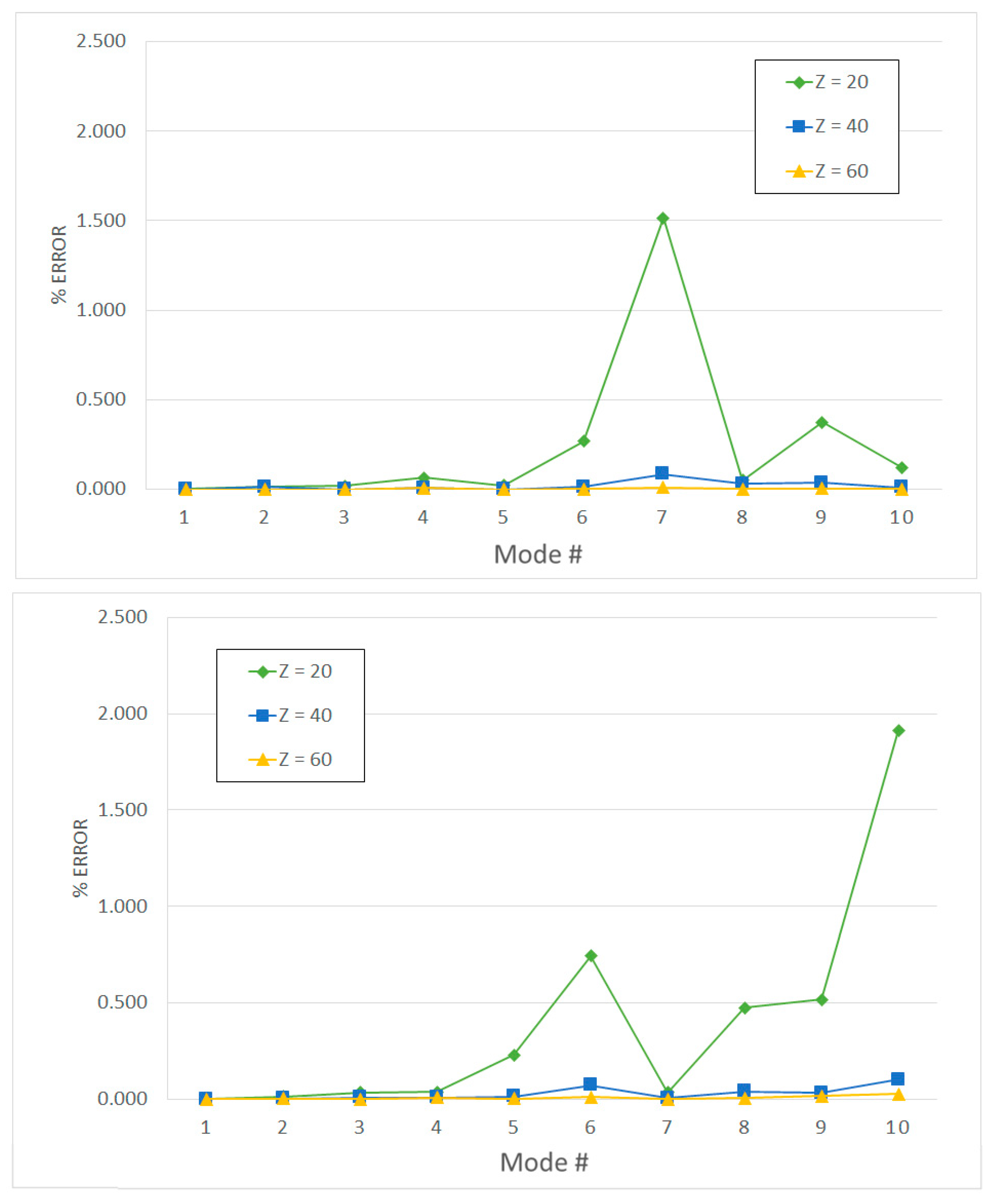 Applsci 08 01736 g004