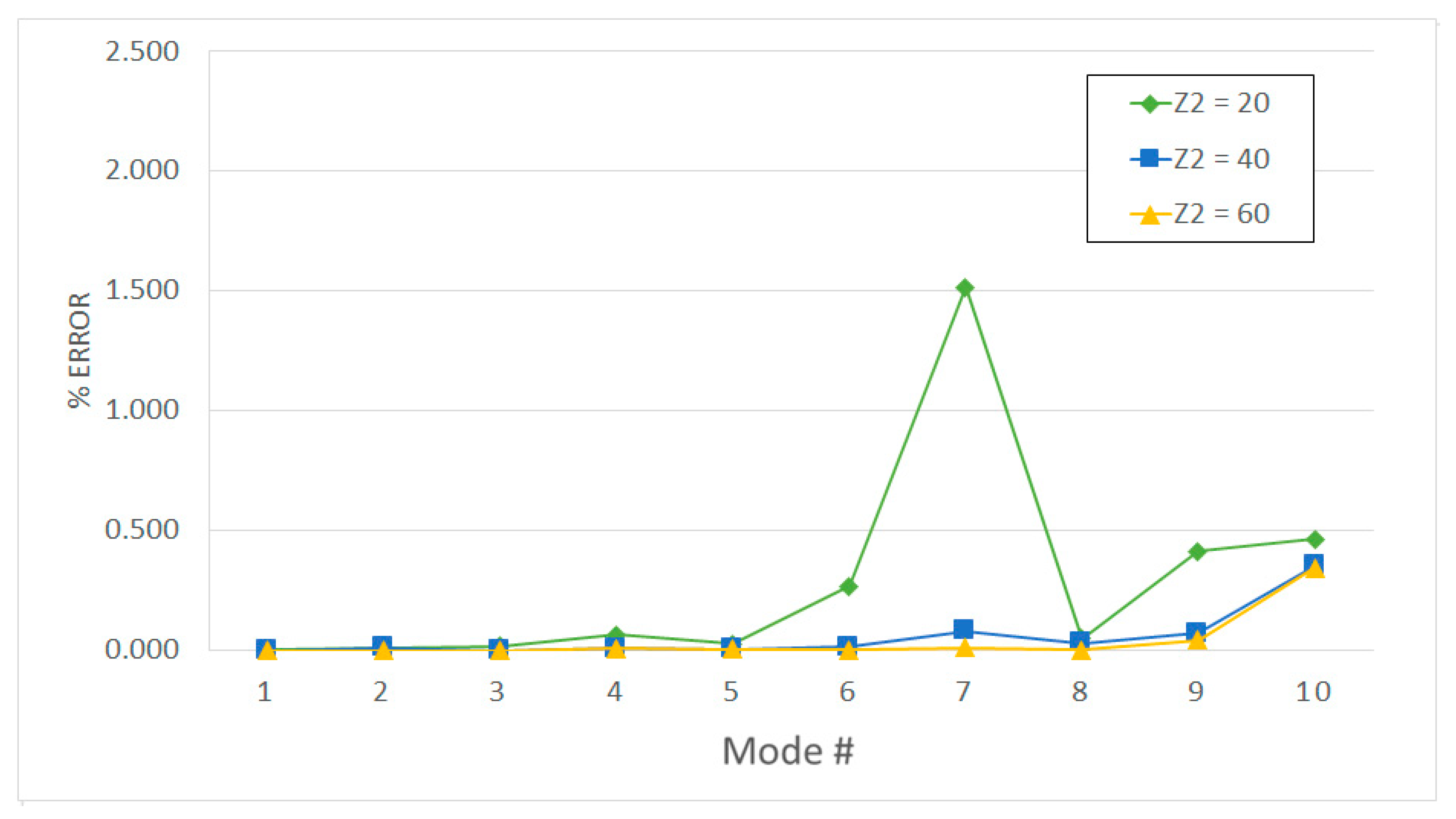 Applsci 08 01736 g005