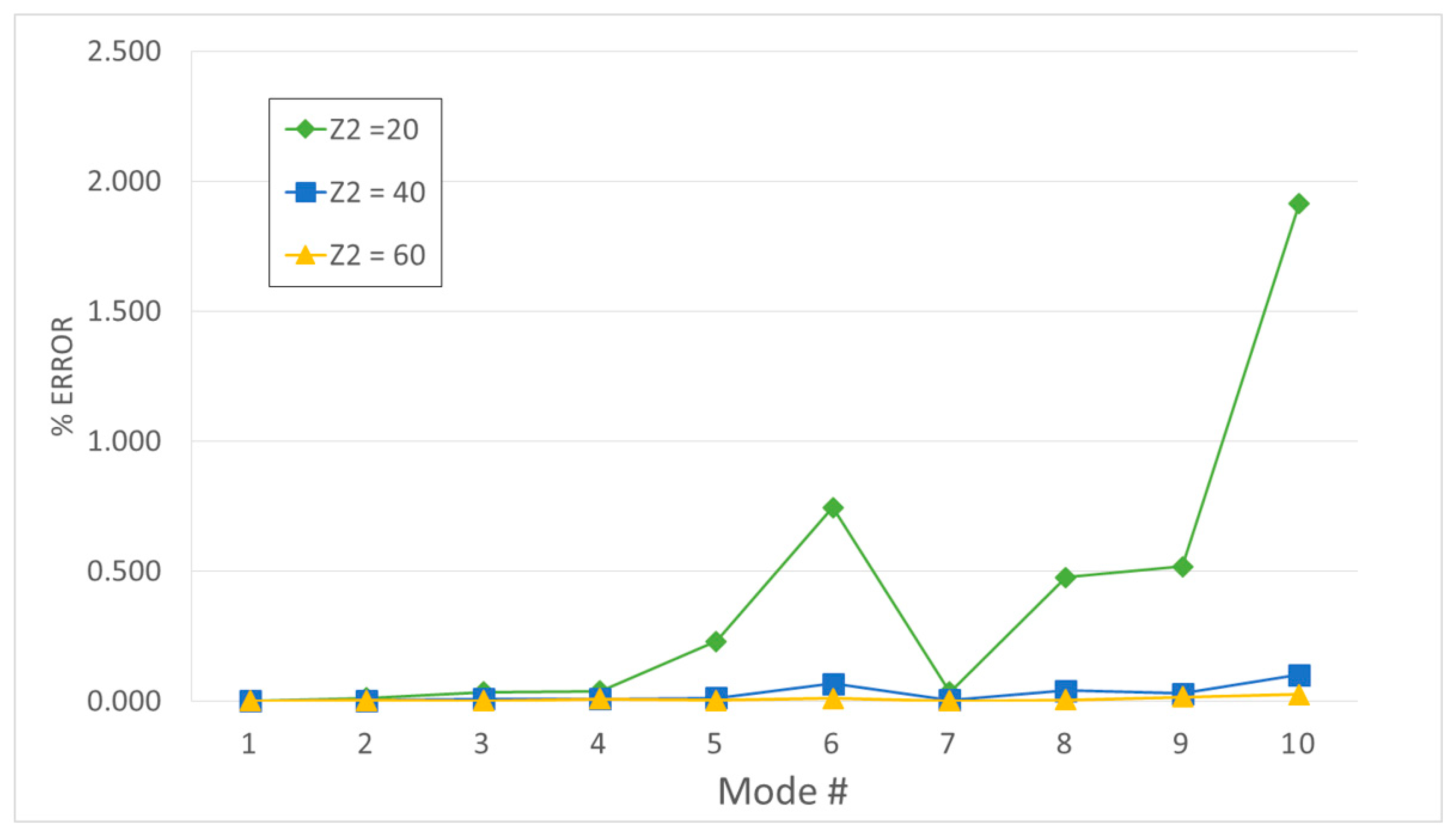 Applsci 08 01736 g006