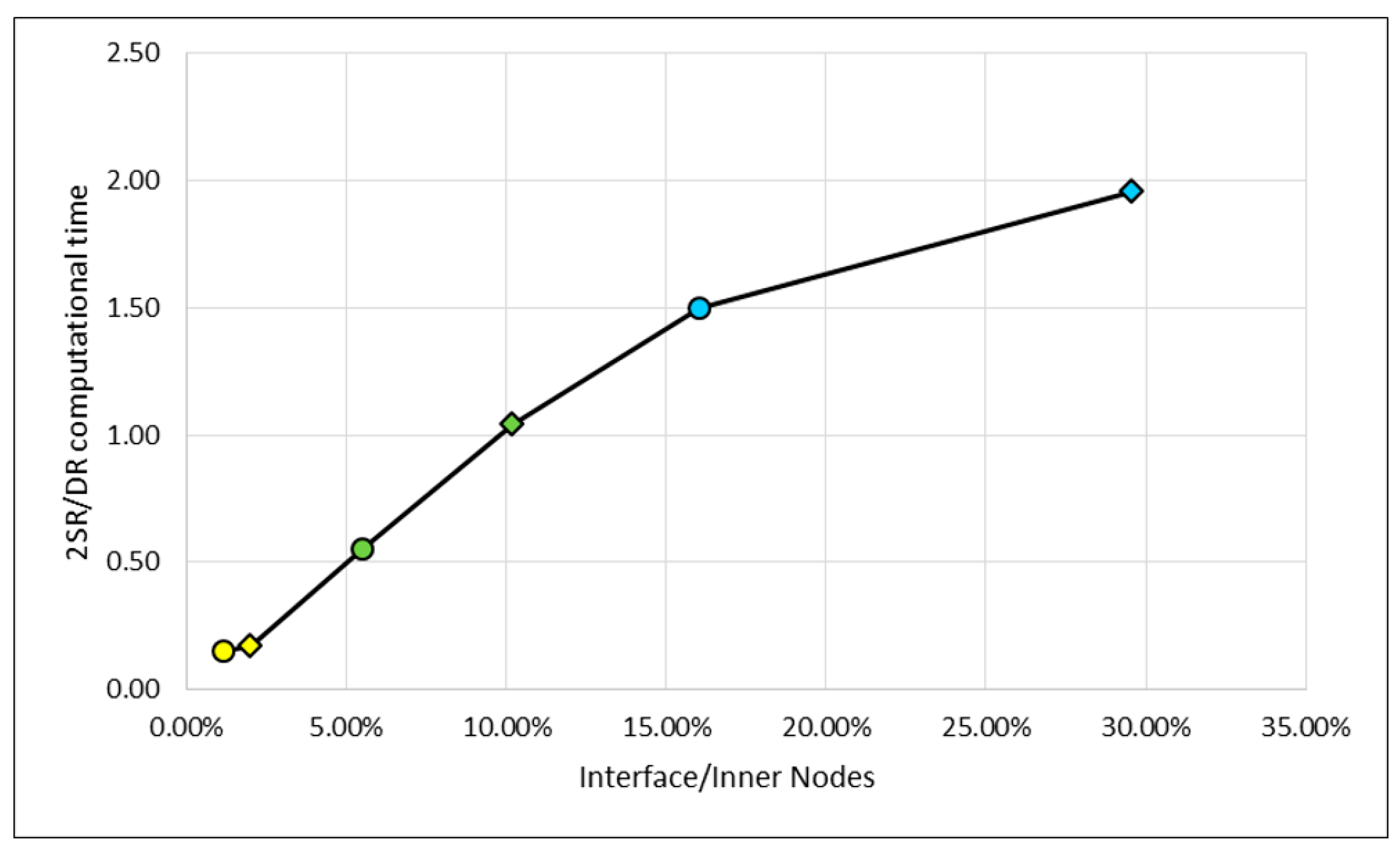 Applsci 08 01736 g009