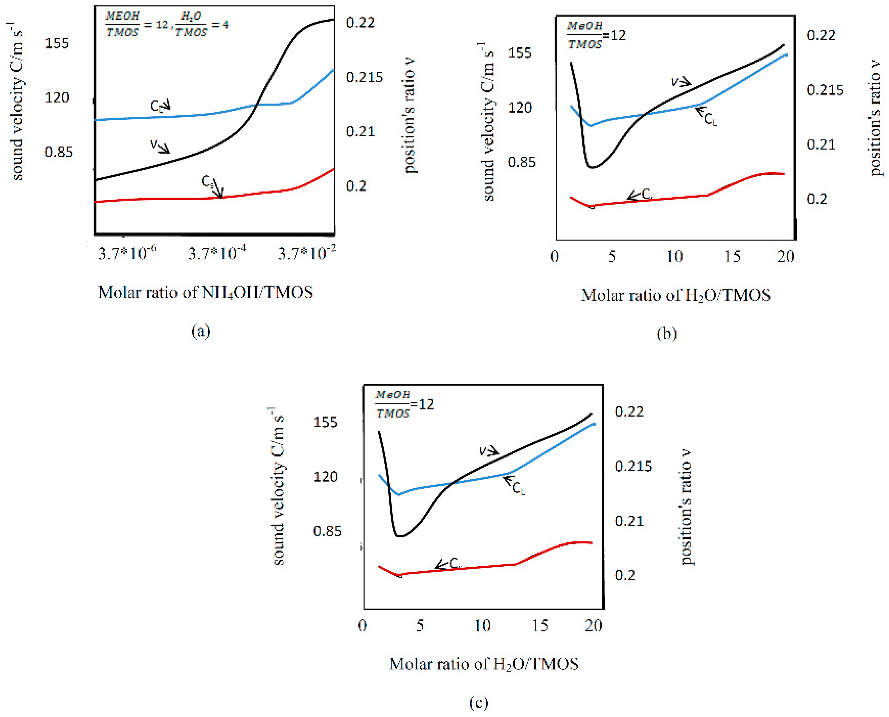 Applsci 08 01737 g007