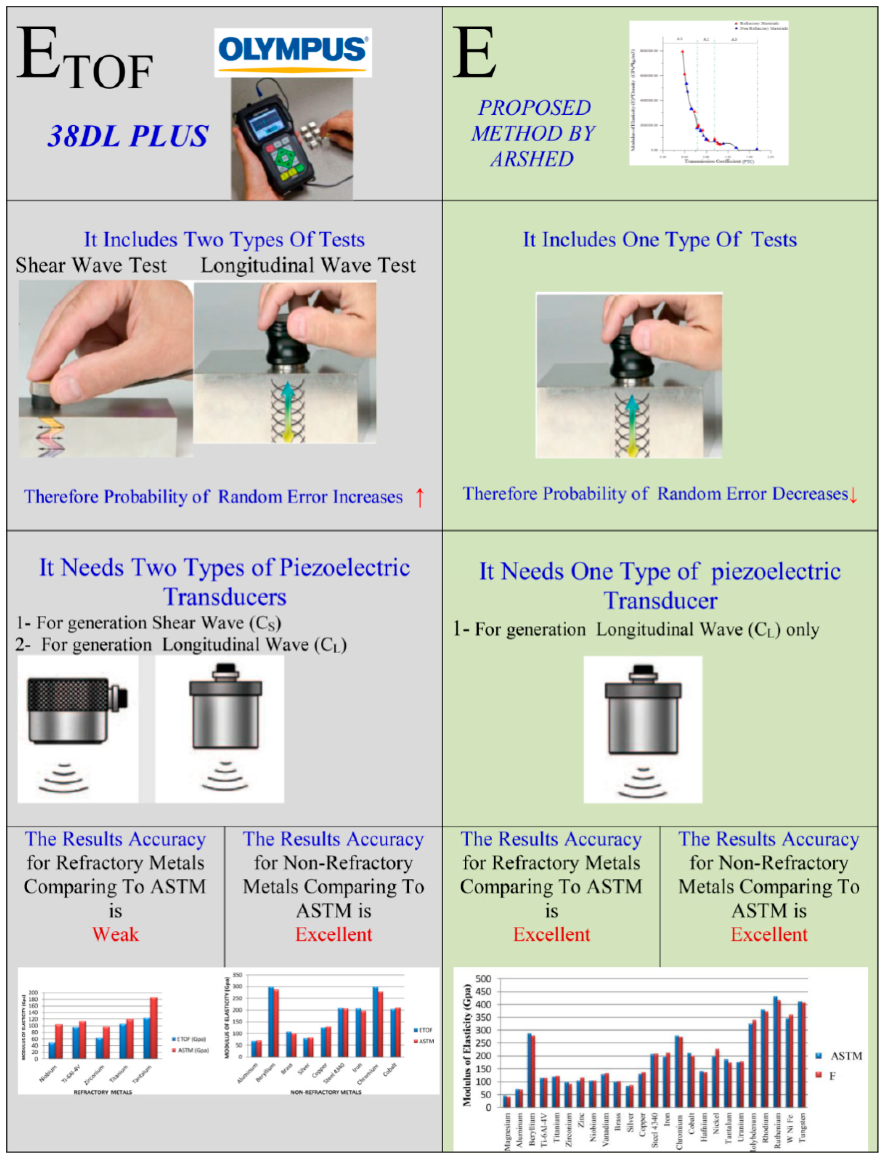 Applsci 08 01737 g010