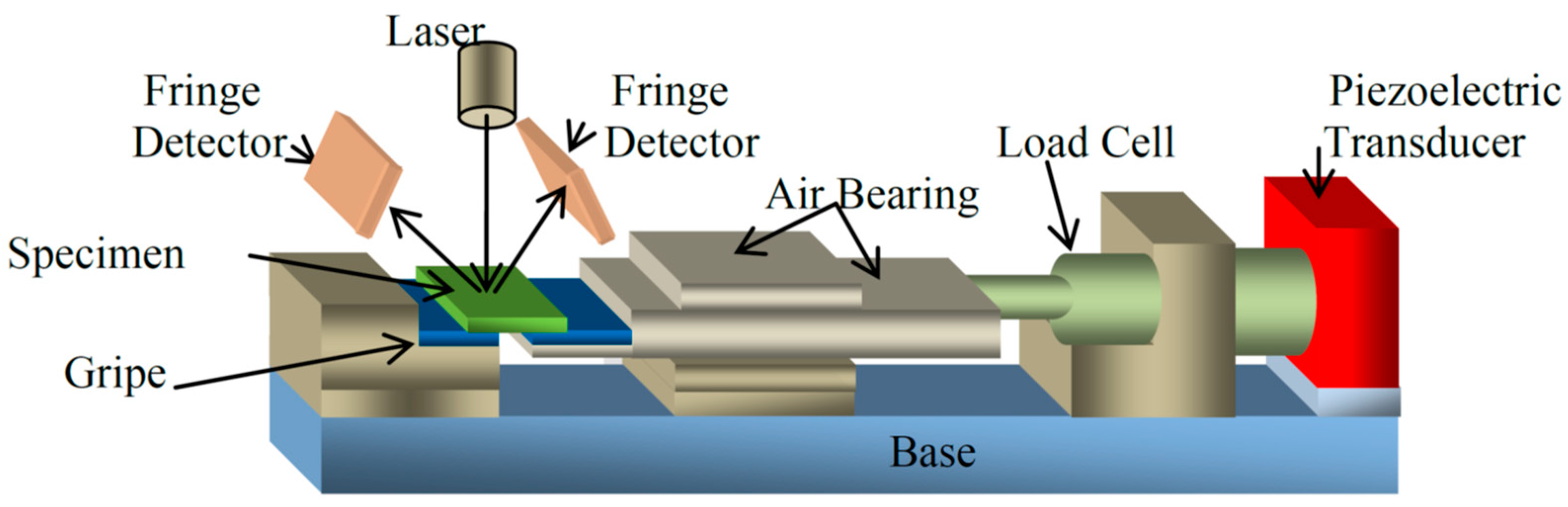 Applsci 08 01737 g011