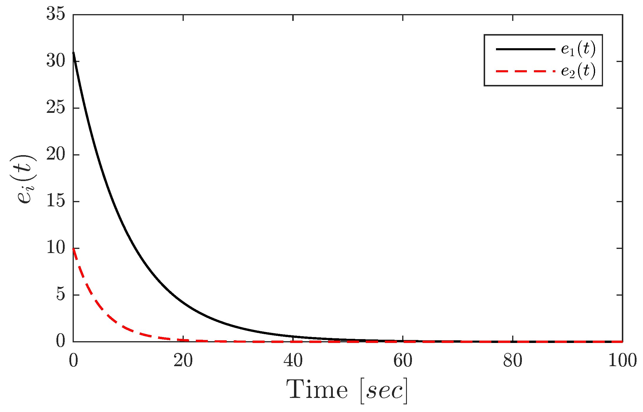 Applsci 08 01746 g005 Applsci 08 01746 g005