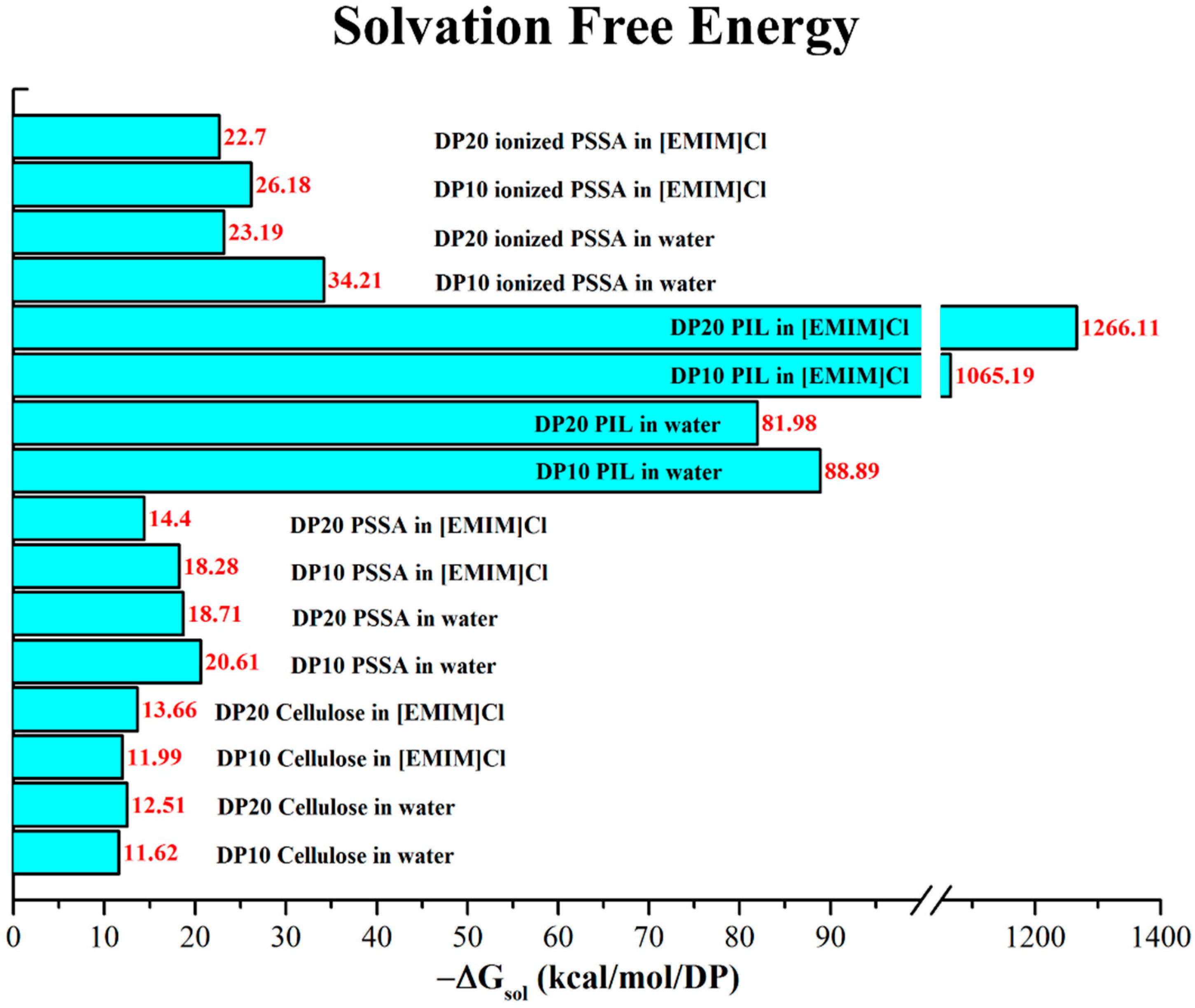 Applsci 08 01767 g004 Applsci 08 01767 g004