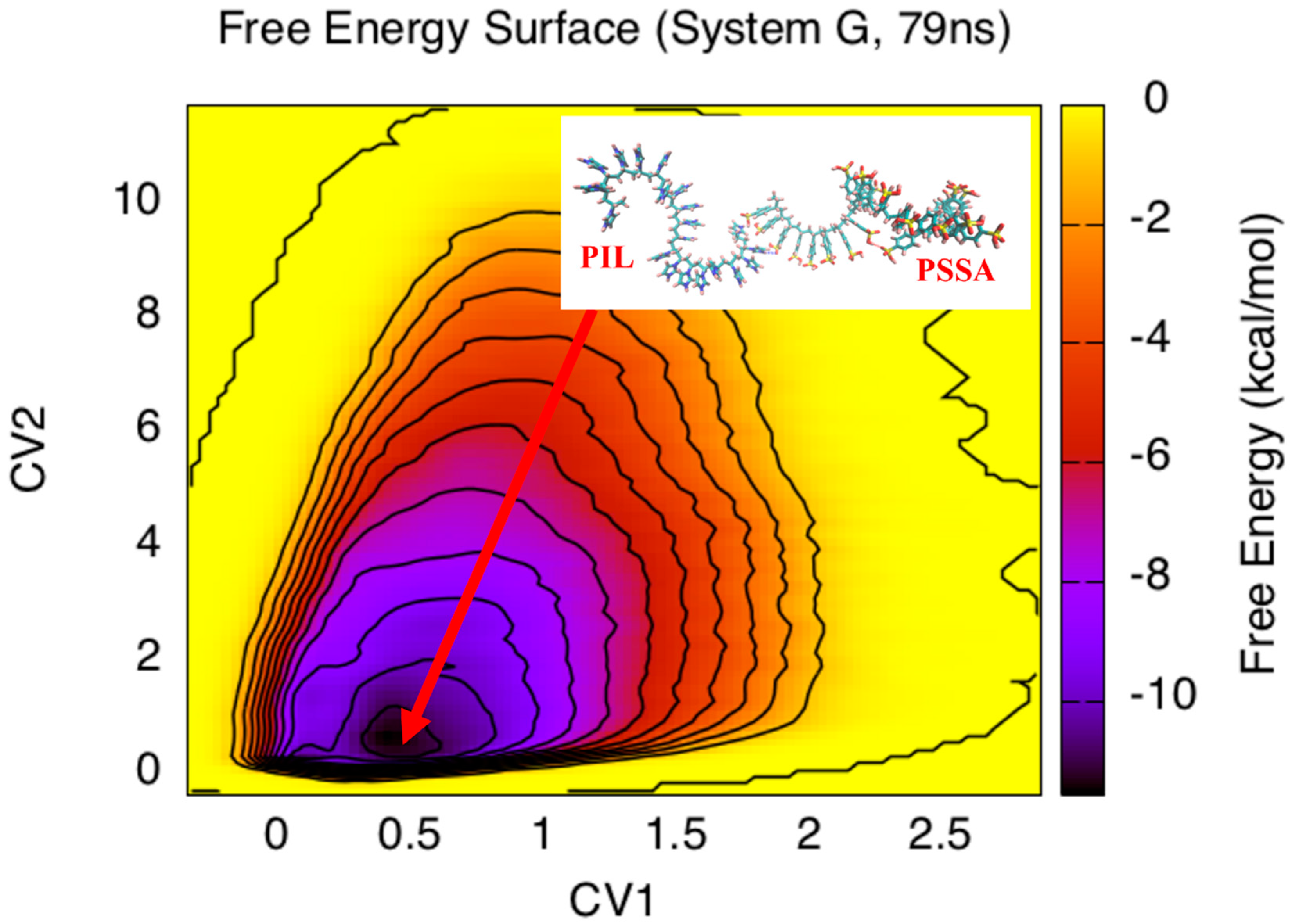 Applsci 08 01767 g011 Applsci 08 01767 g011
