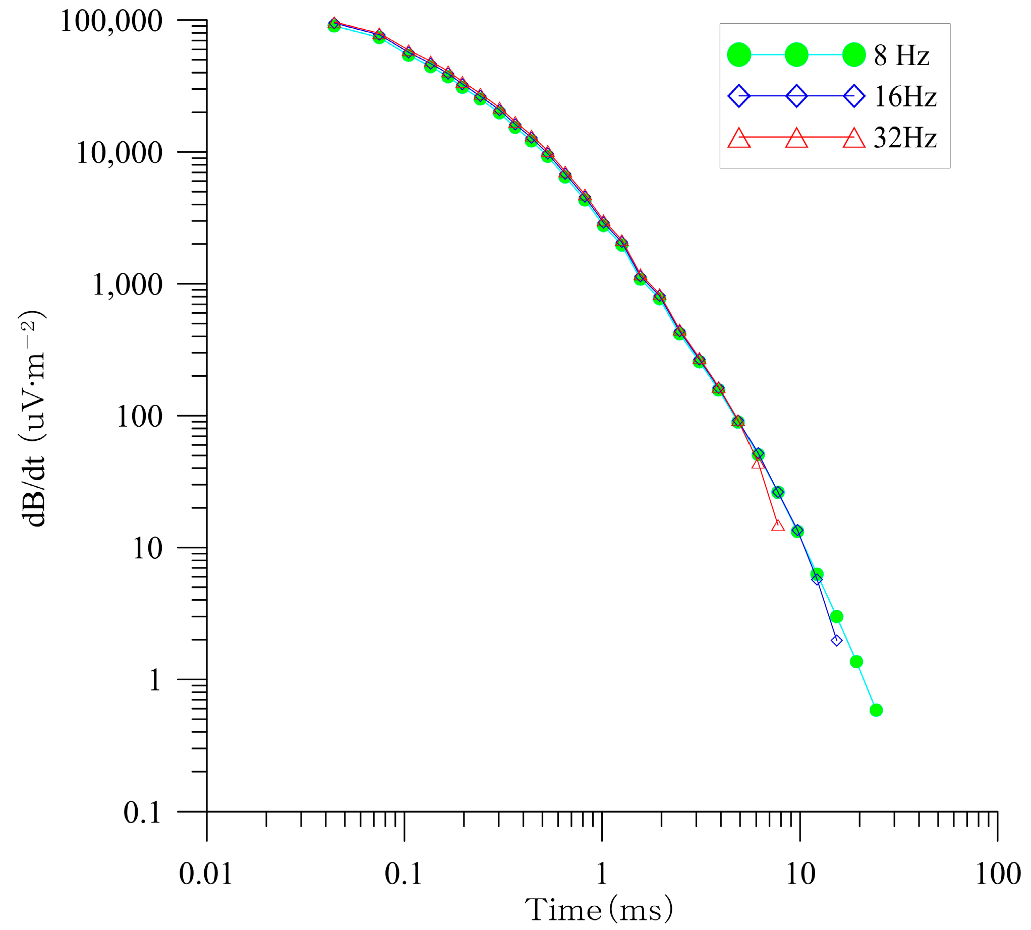 Applsci 08 01800 g006 Applsci 08 01800 g006