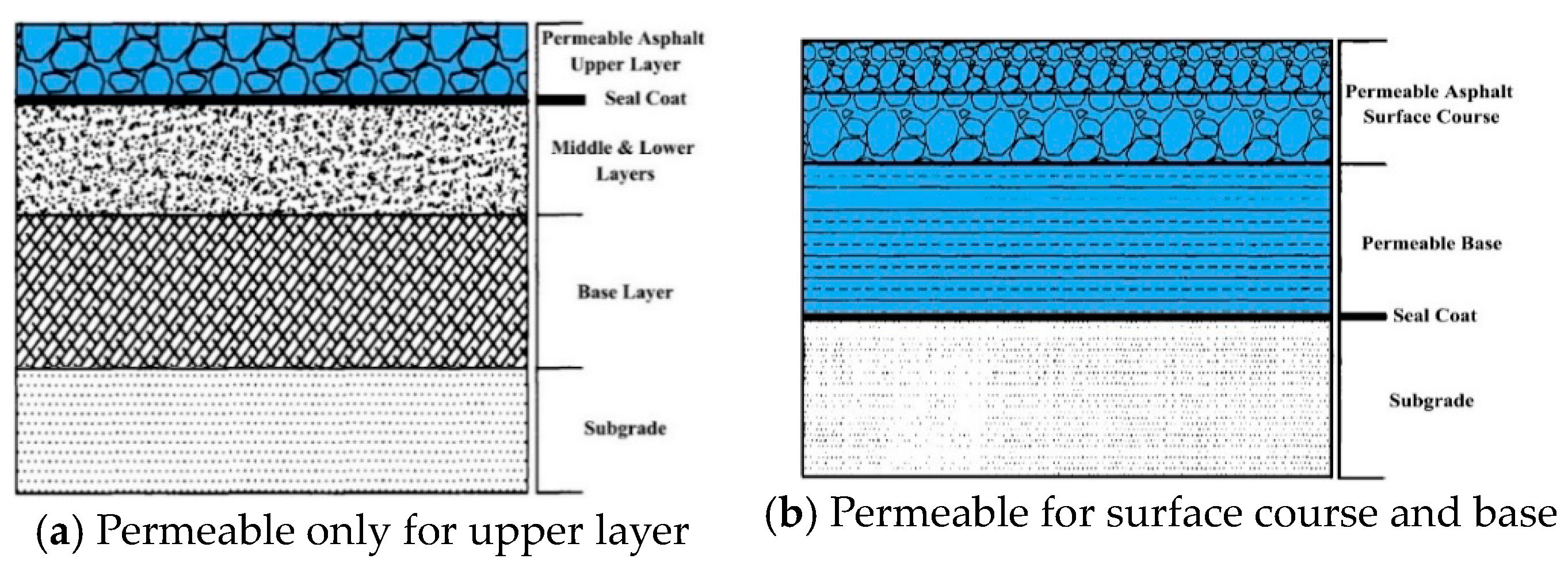 Applsci 08 01802 g001 Applsci 08 01802 g001