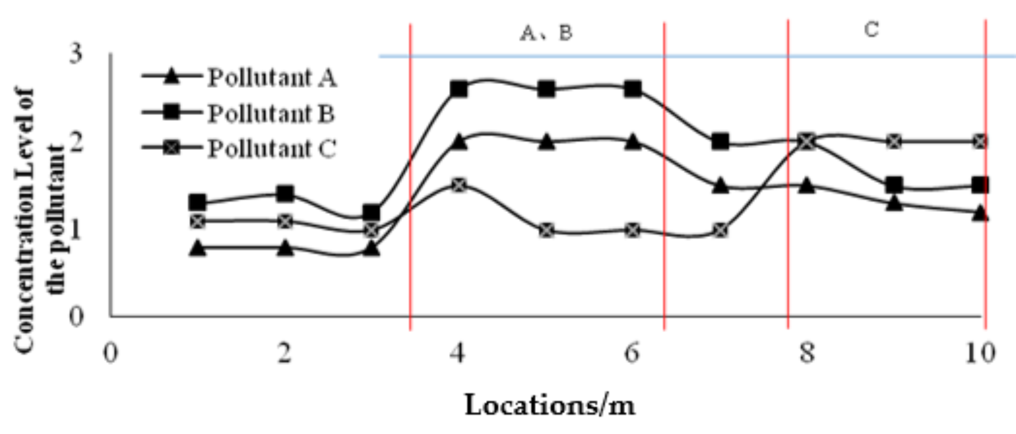 Applsci 08 01802 g002 Applsci 08 01802 g002