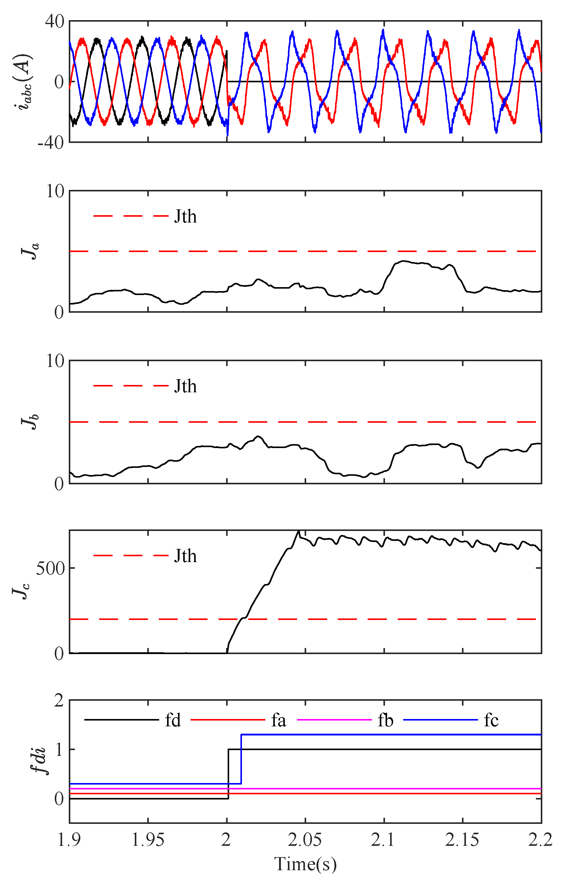 Applsci 08 01816 g004