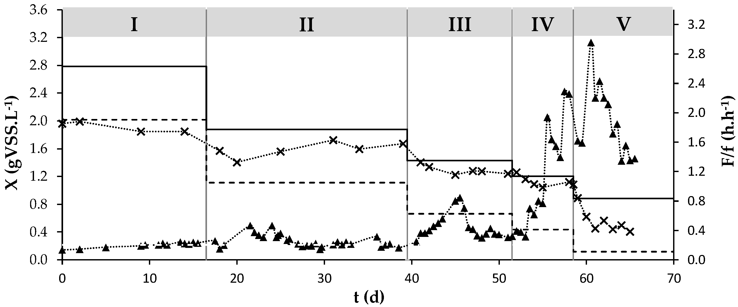 Applsci 08 01817 g001 Applsci 08 01817 g001