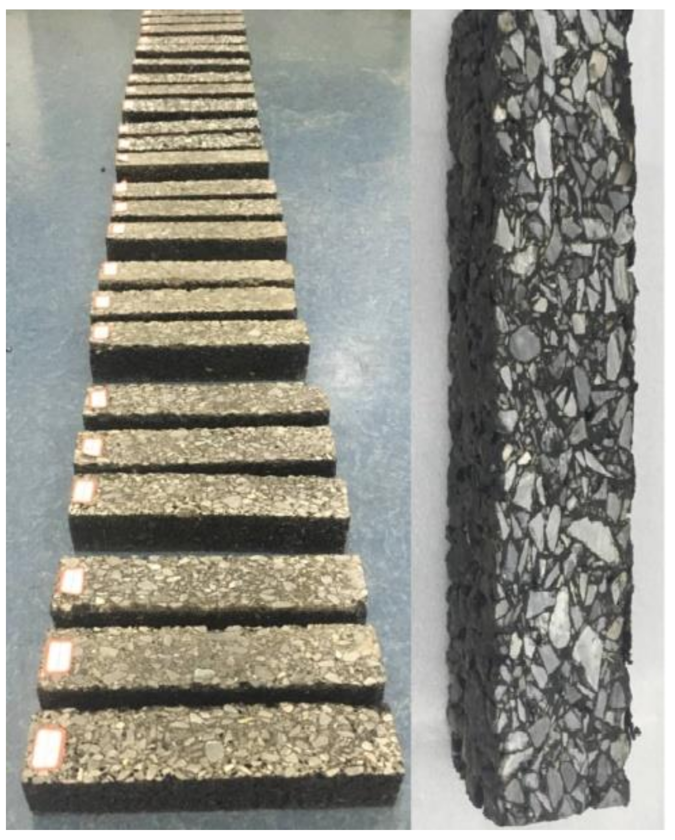 Applsci 08 01818 g003