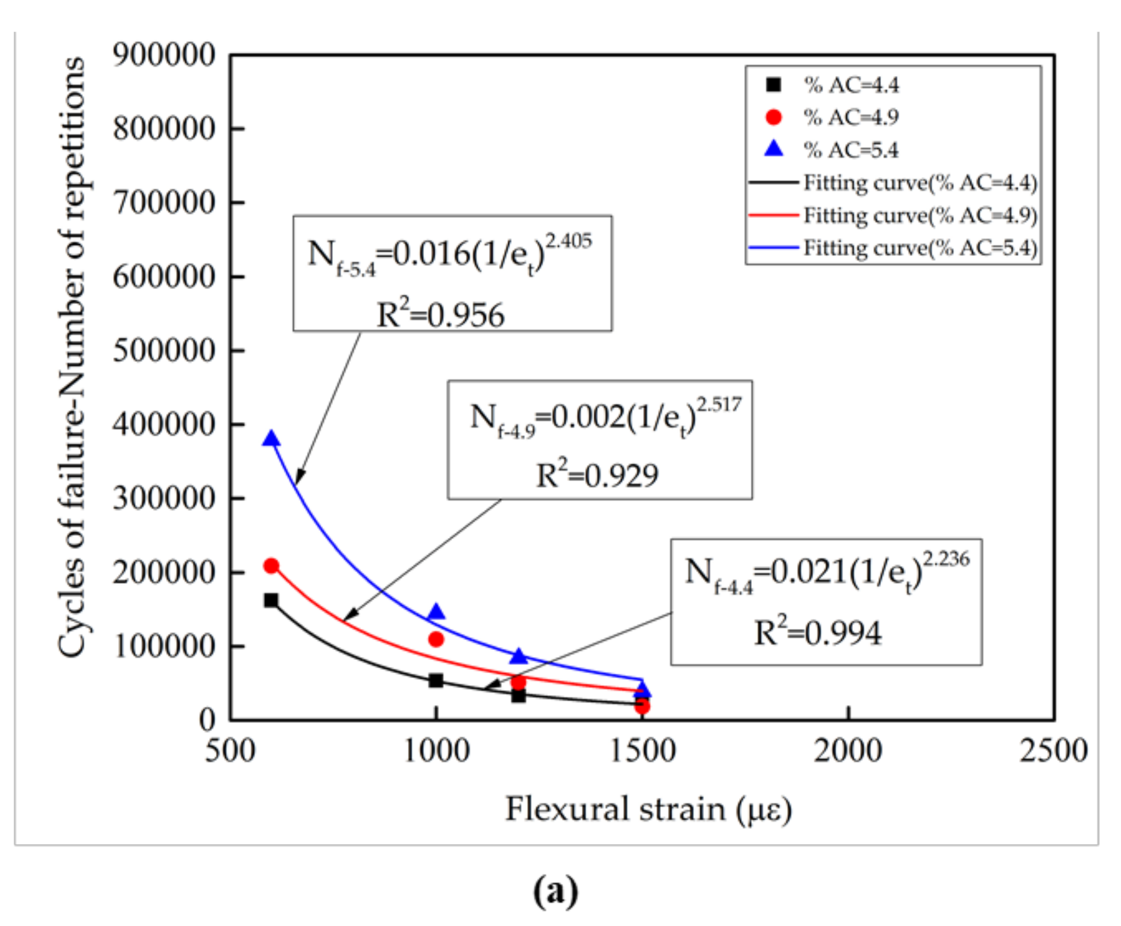 Applsci 08 01818 g005a