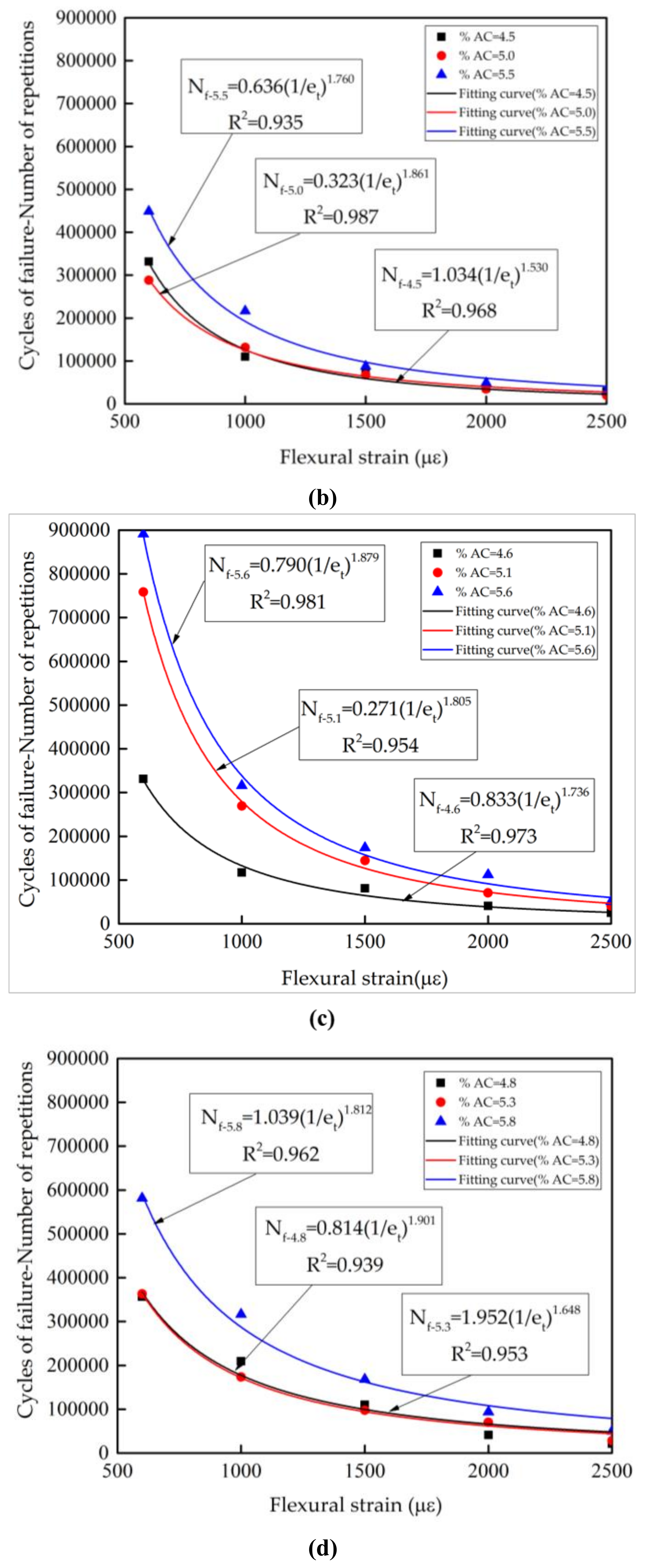 Applsci 08 01818 g005b