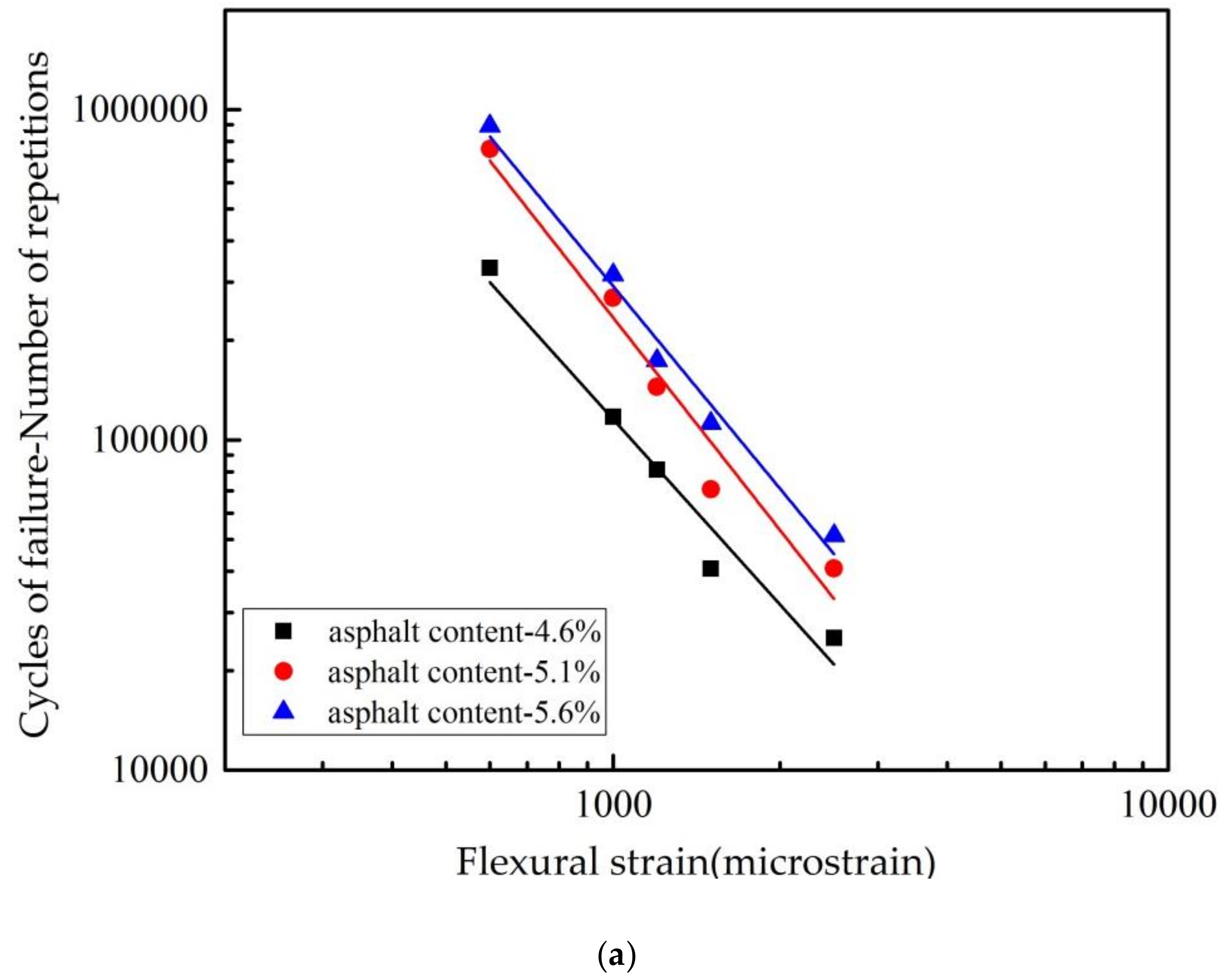 Applsci 08 01818 g006a