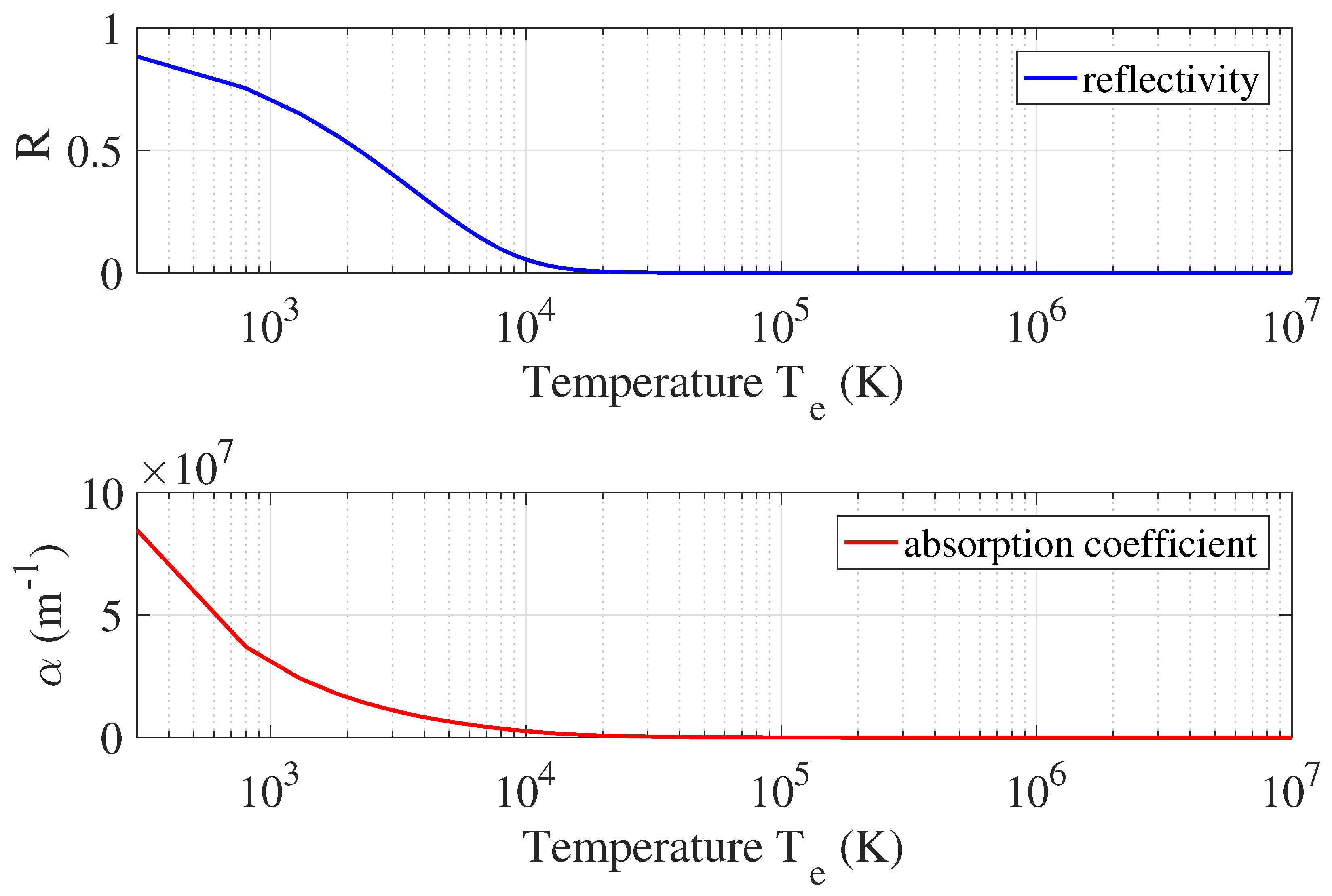 Applsci 08 01826 g001