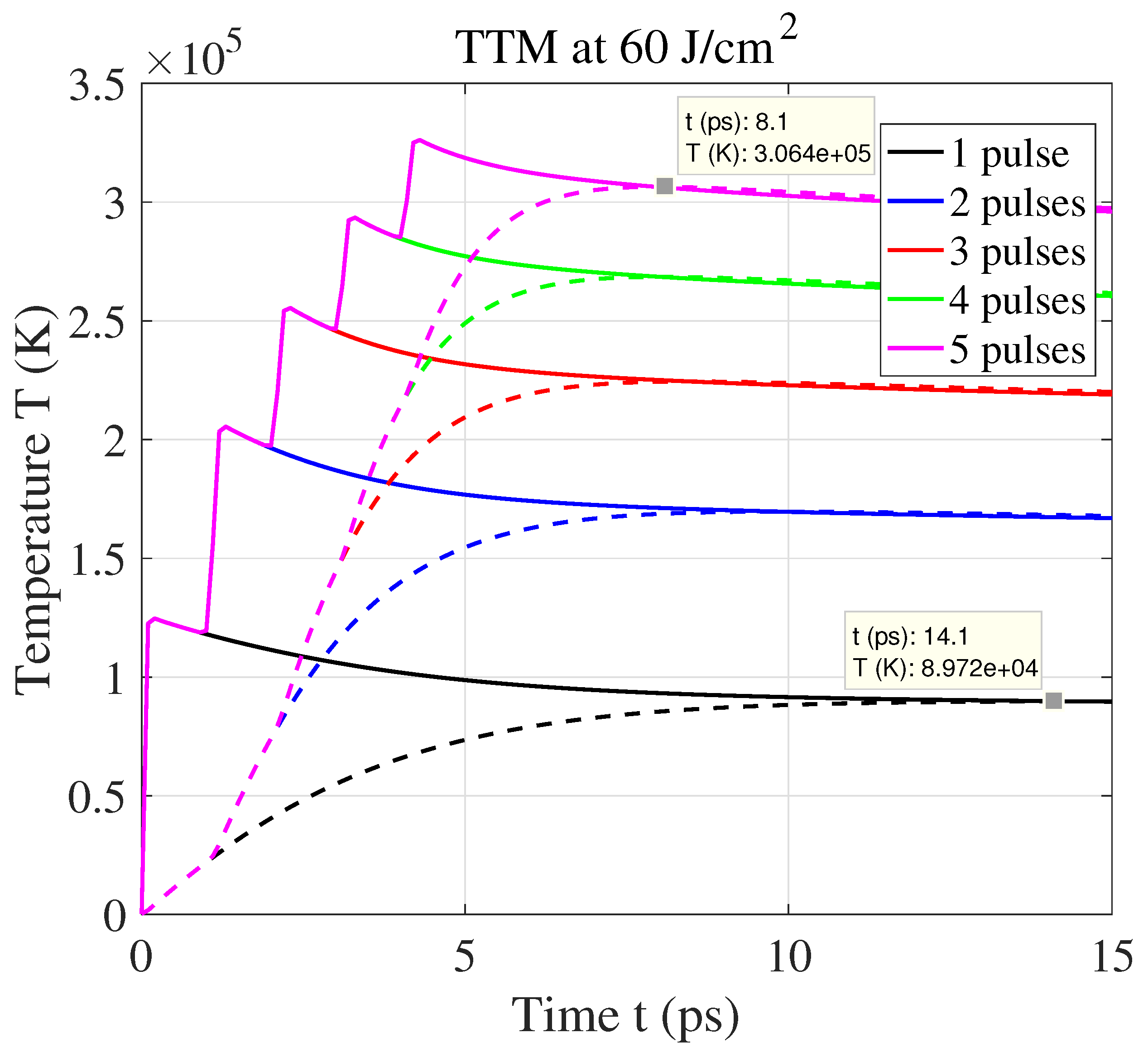 Applsci 08 01826 g003