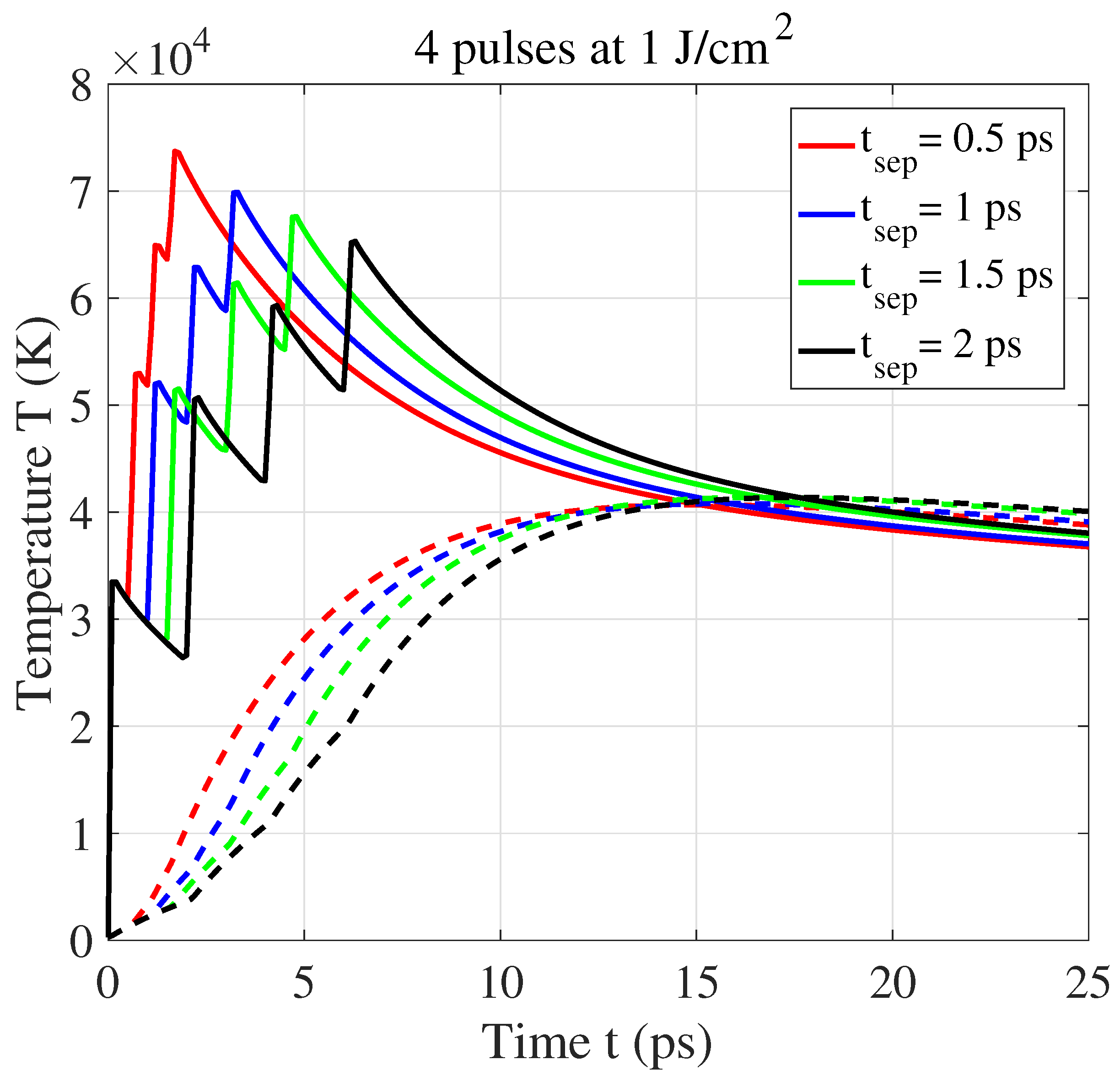 Applsci 08 01826 g004