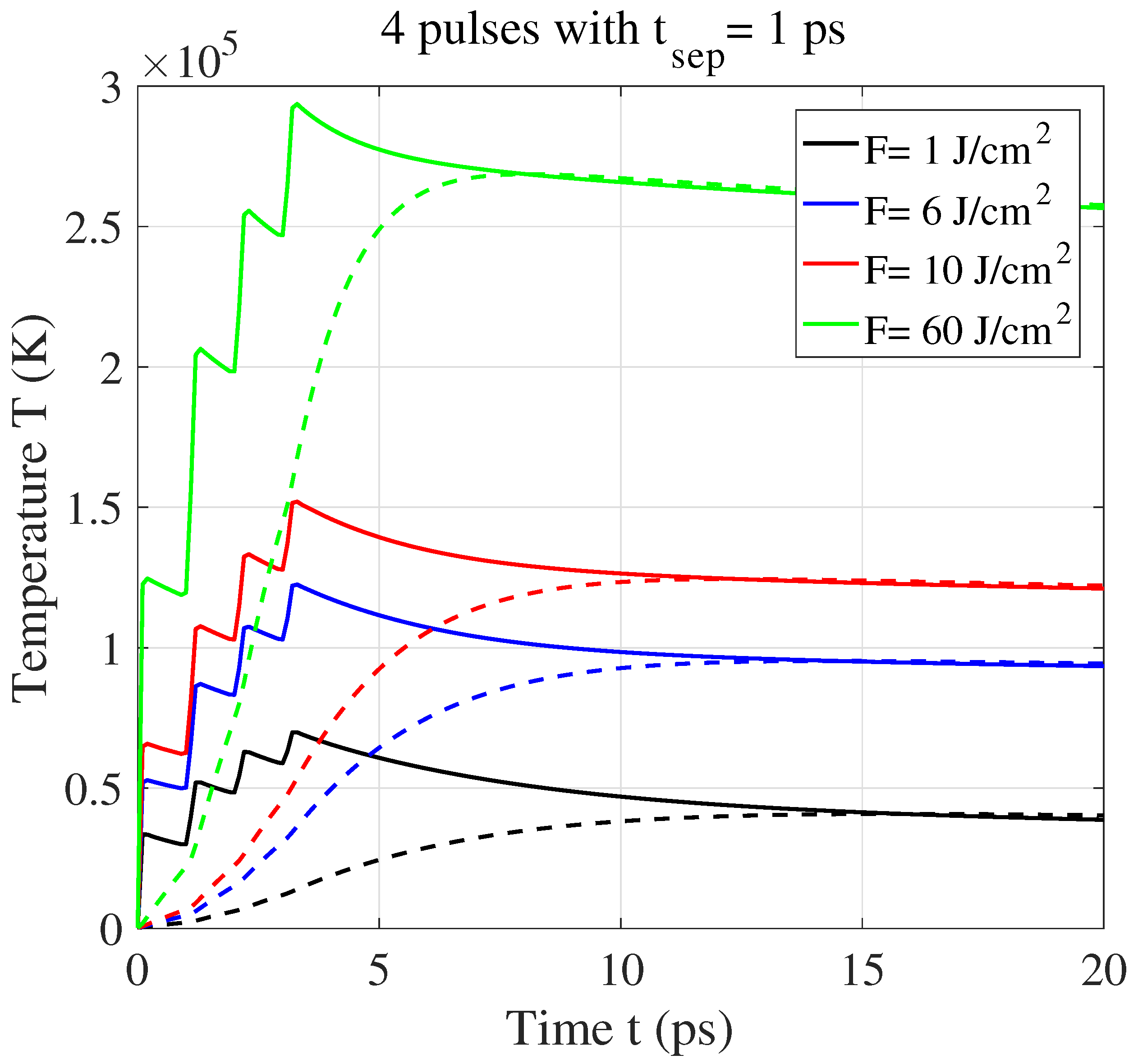 Applsci 08 01826 g005
