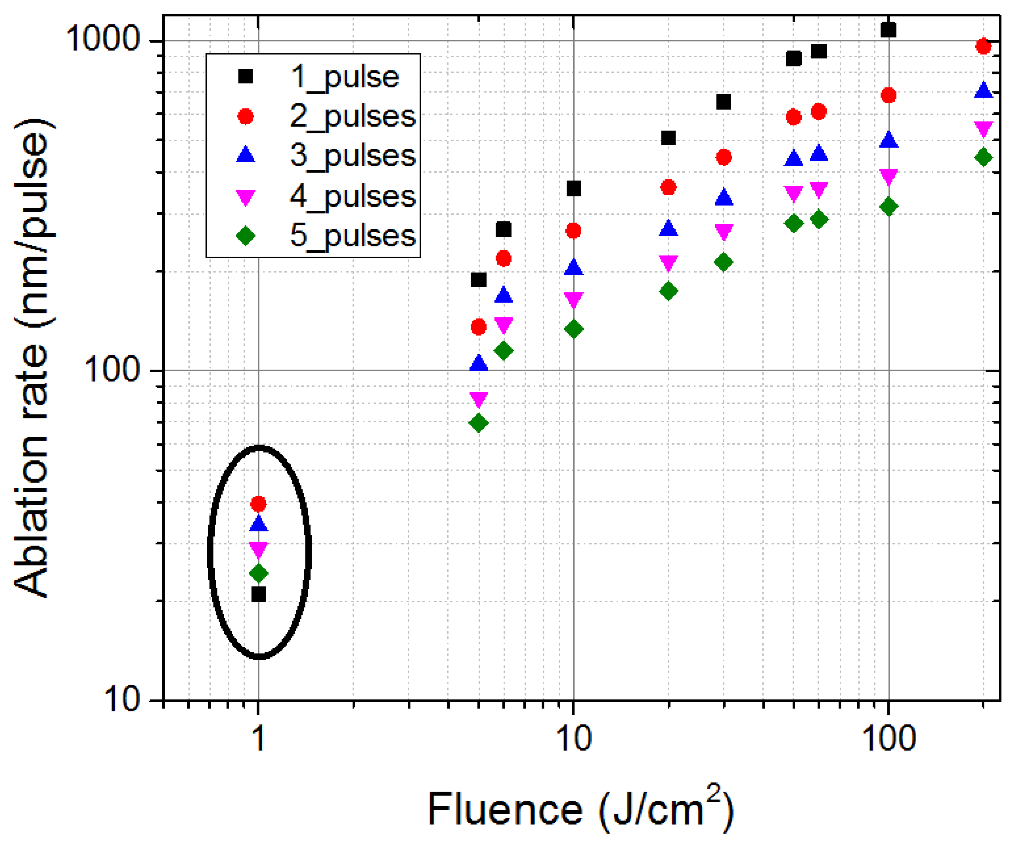 Applsci 08 01826 g007