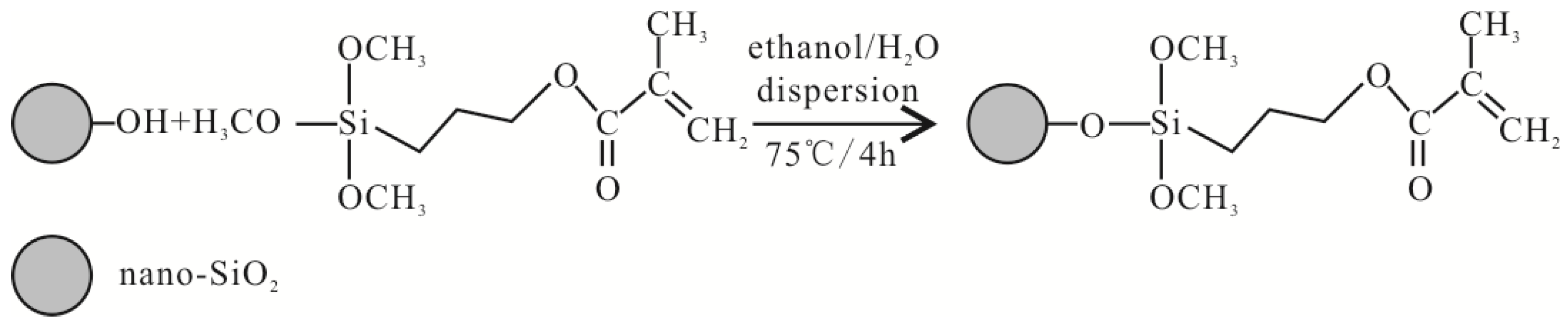 Applsci 08 01839 g003