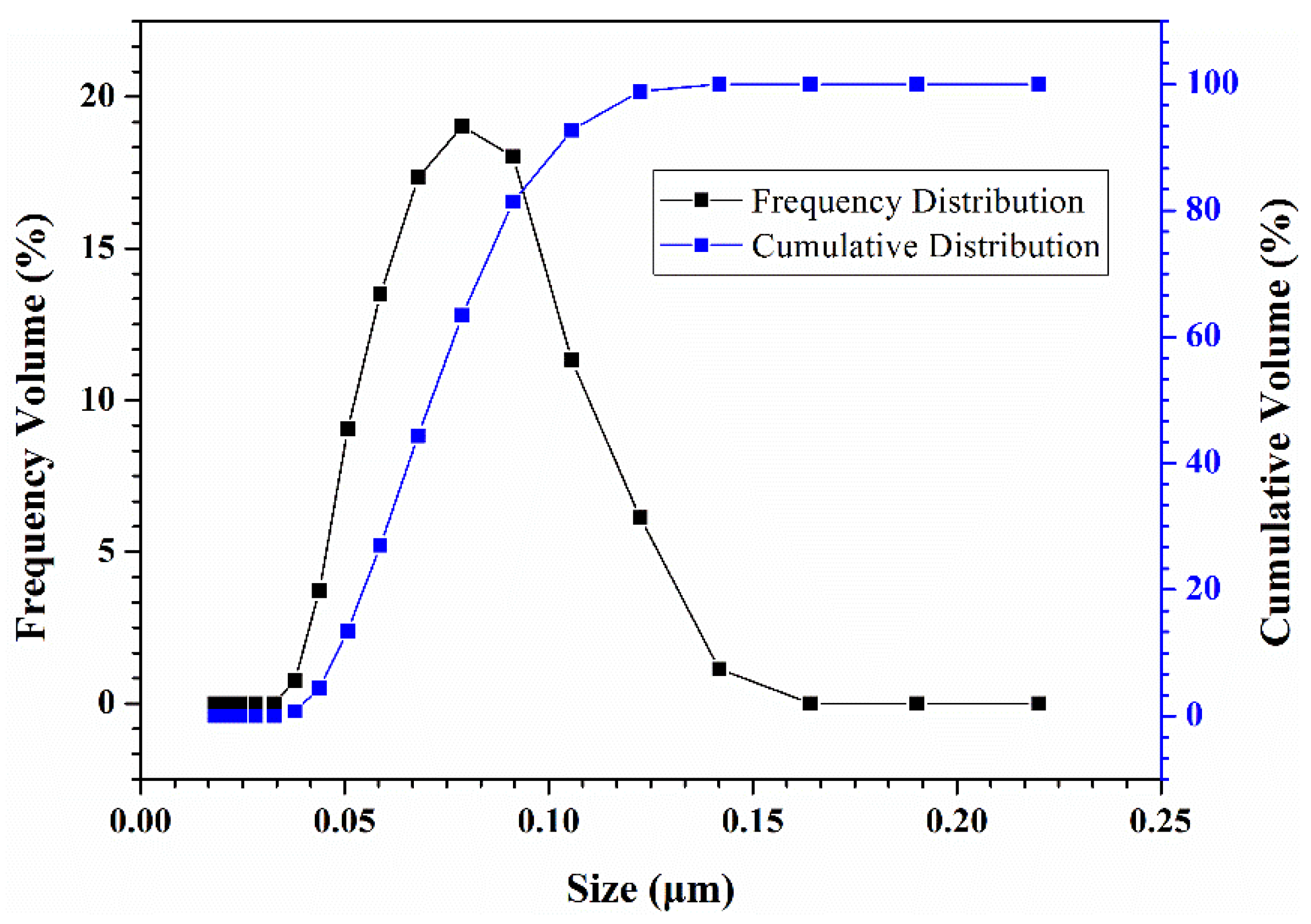 Applsci 08 01839 g007