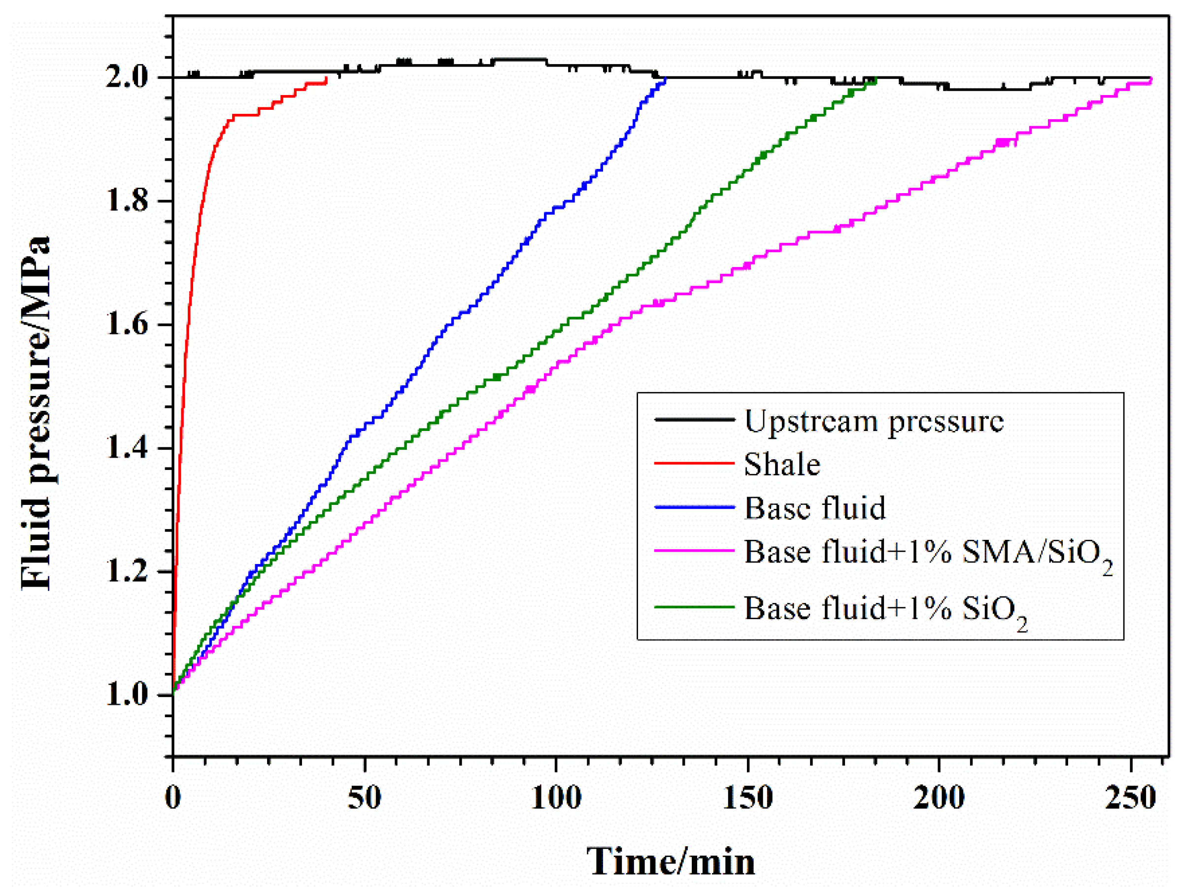 Applsci 08 01839 g009