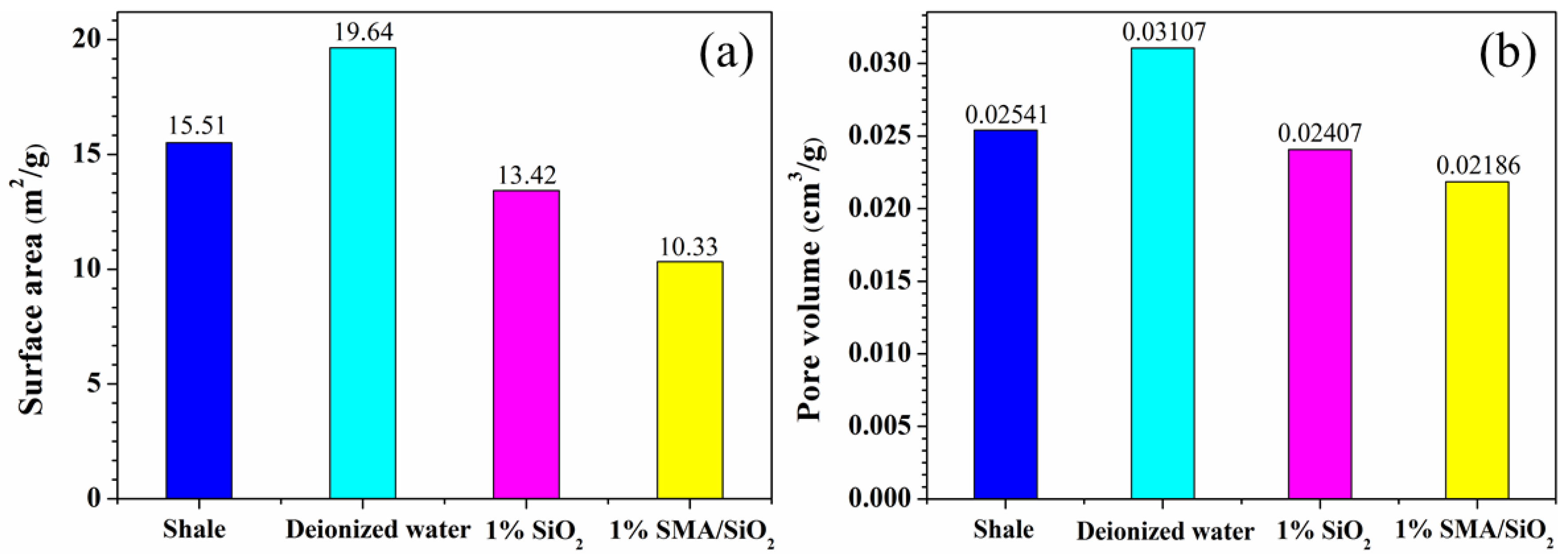 Applsci 08 01839 g011