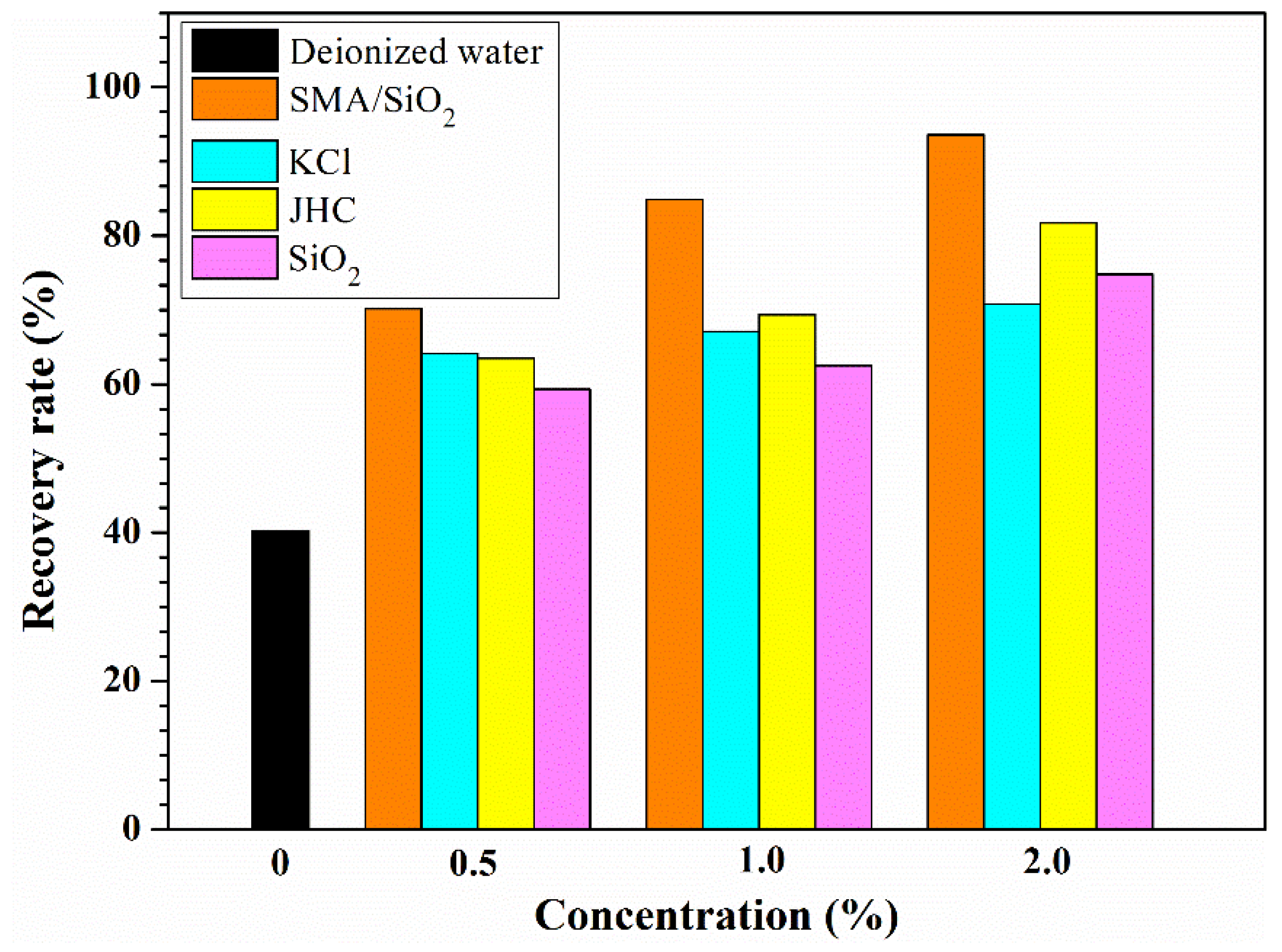 Applsci 08 01839 g012