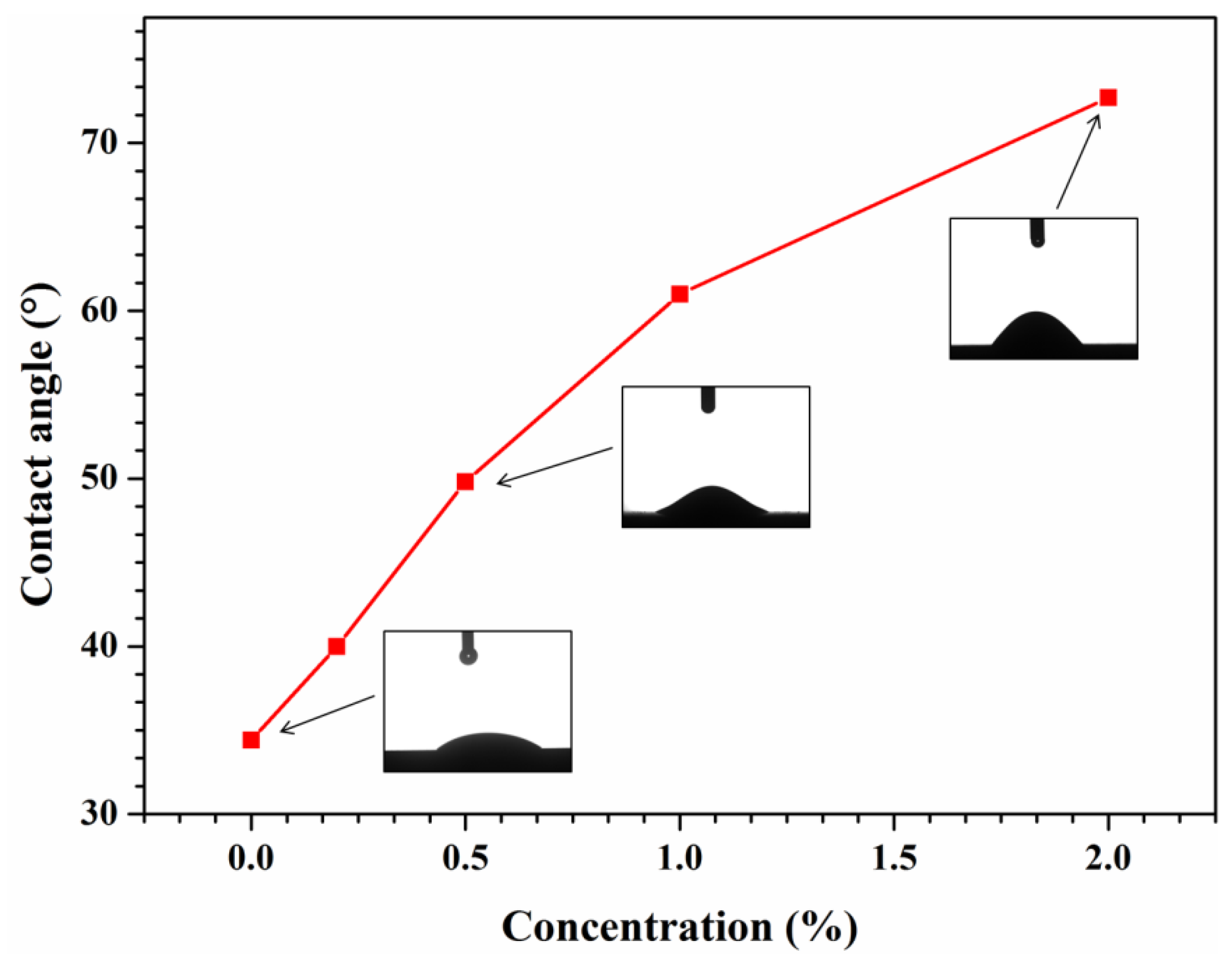 Applsci 08 01839 g013