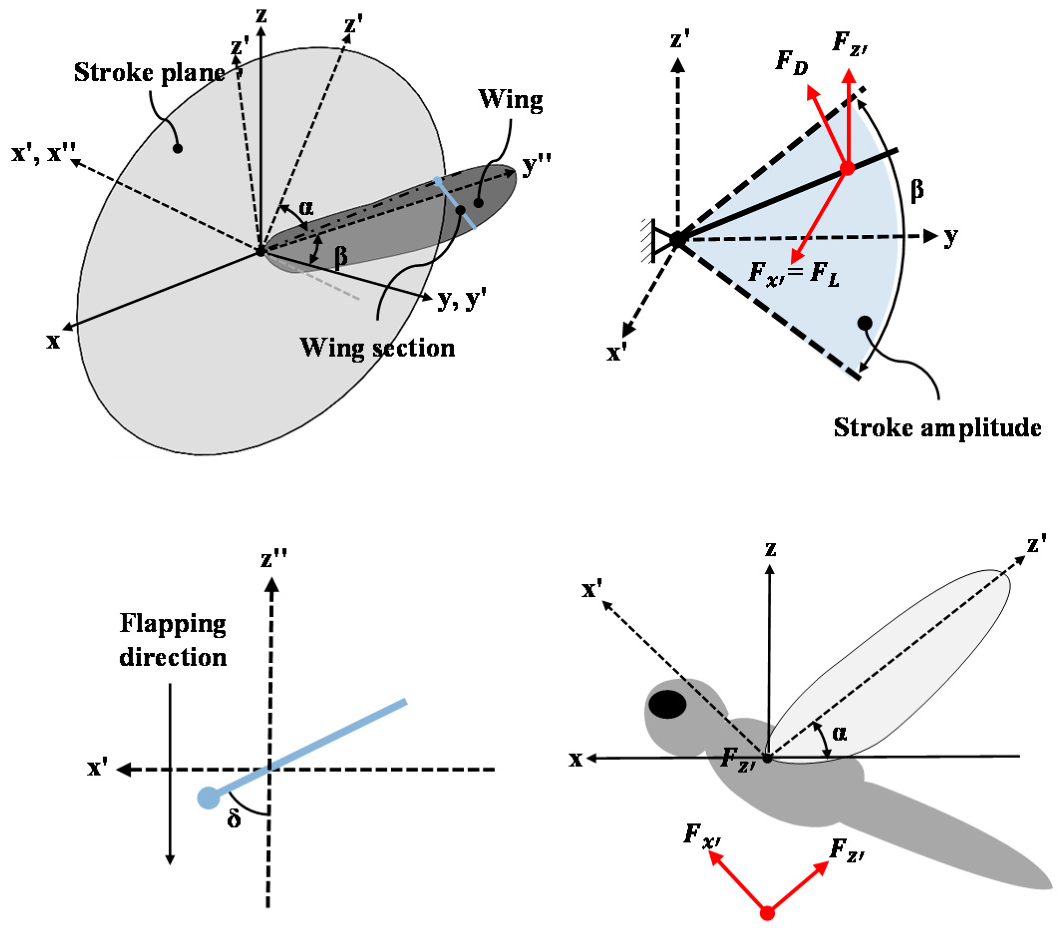 Applsci 08 01868 g001