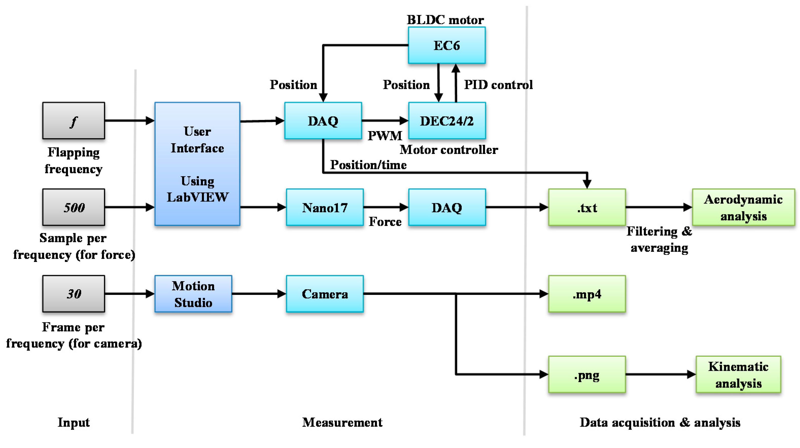 Applsci 08 01868 g015