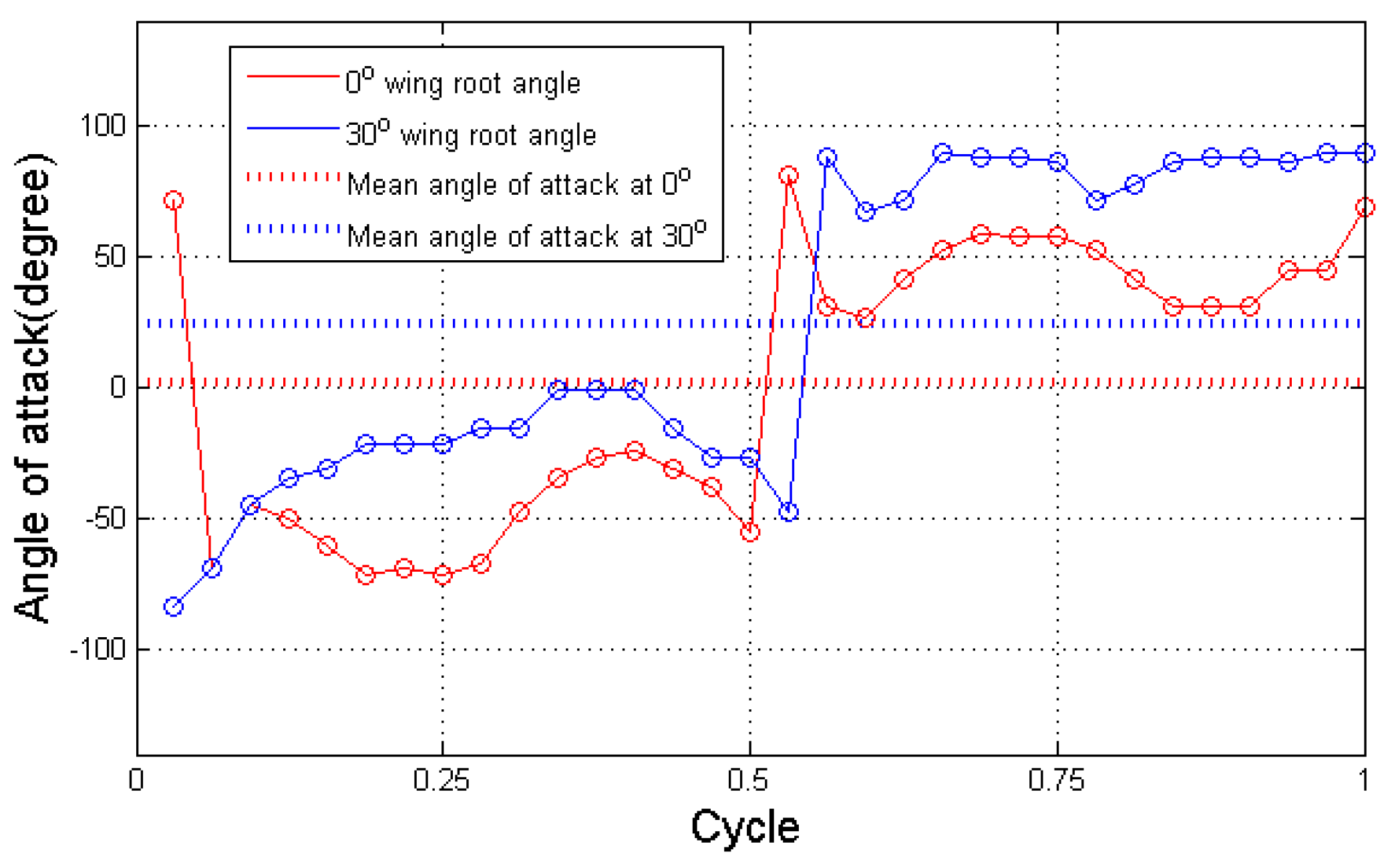 Applsci 08 01868 g018