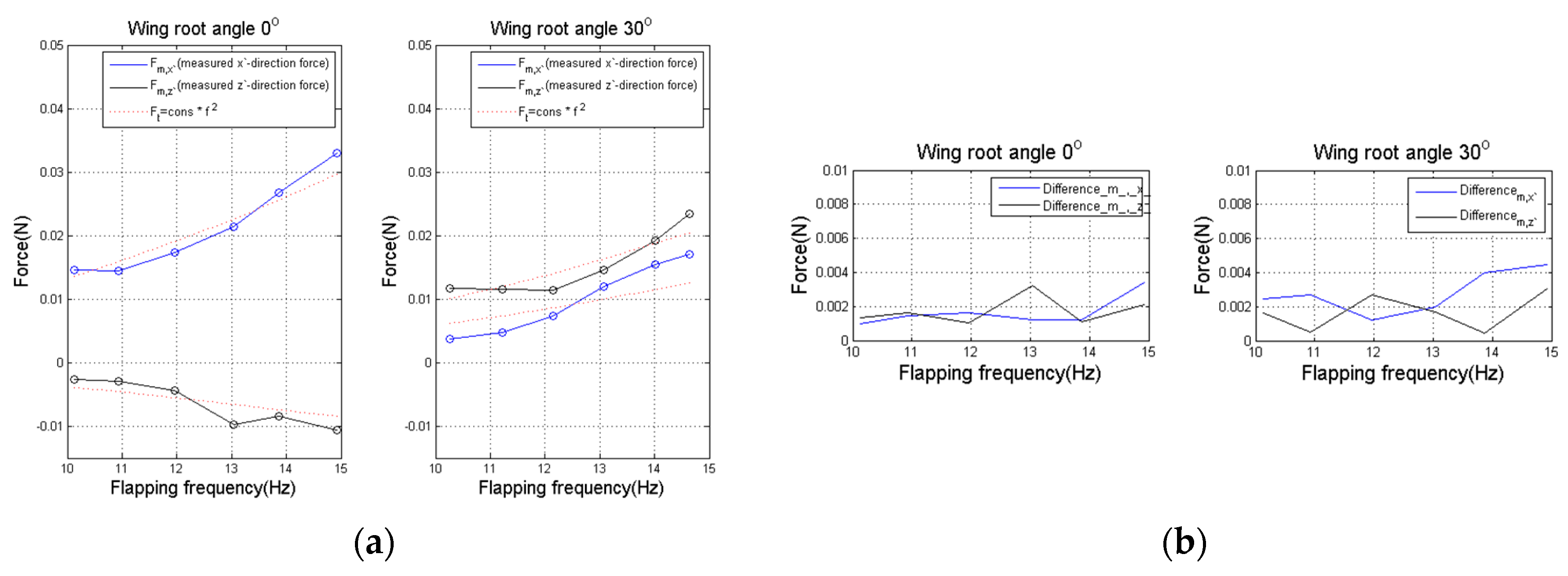 Applsci 08 01868 g019
