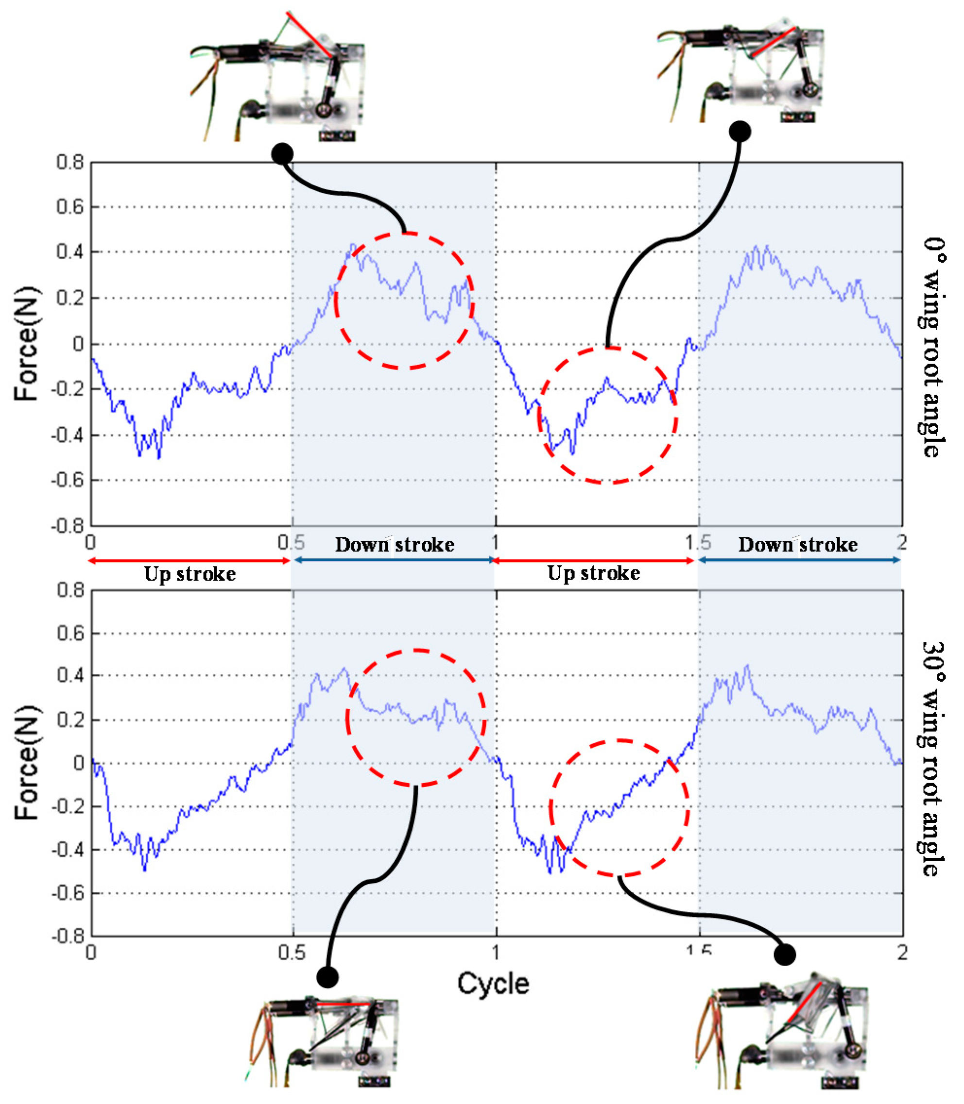 Applsci 08 01868 g020