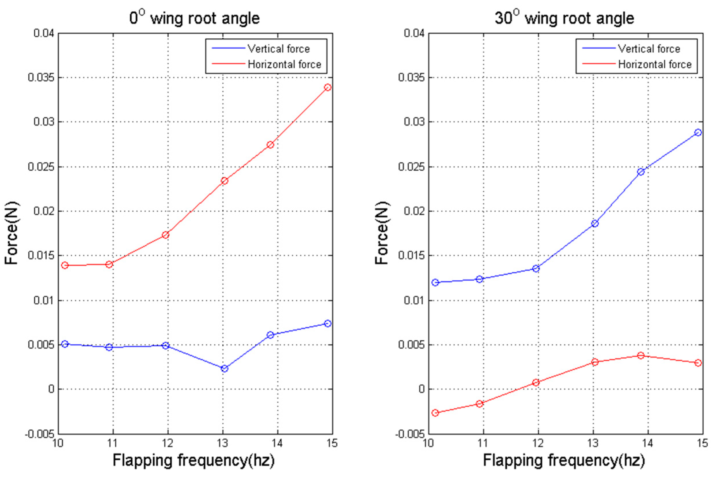 Applsci 08 01868 g023