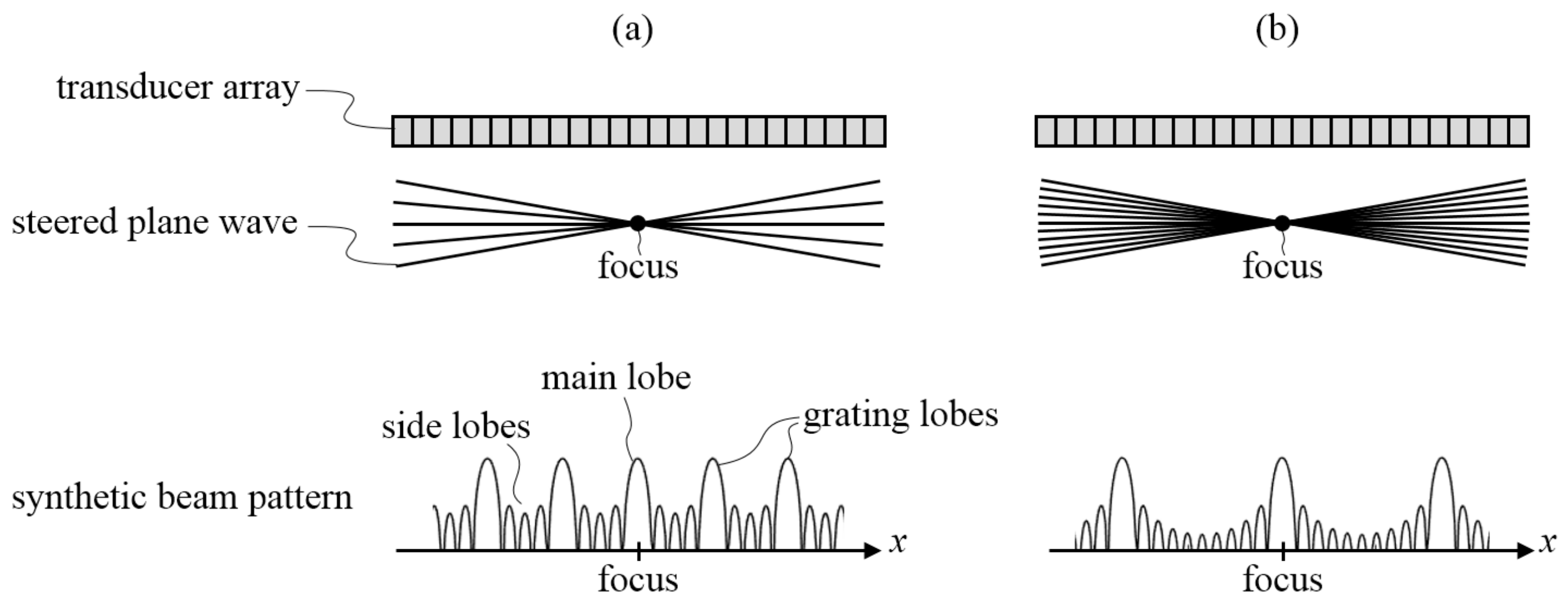 Applsci 08 01881 g001 Applsci 08 01881 g001