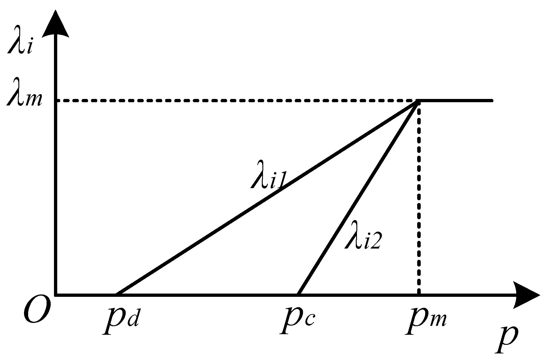 Applsci 08 01888 g002 Applsci 08 01888 g002