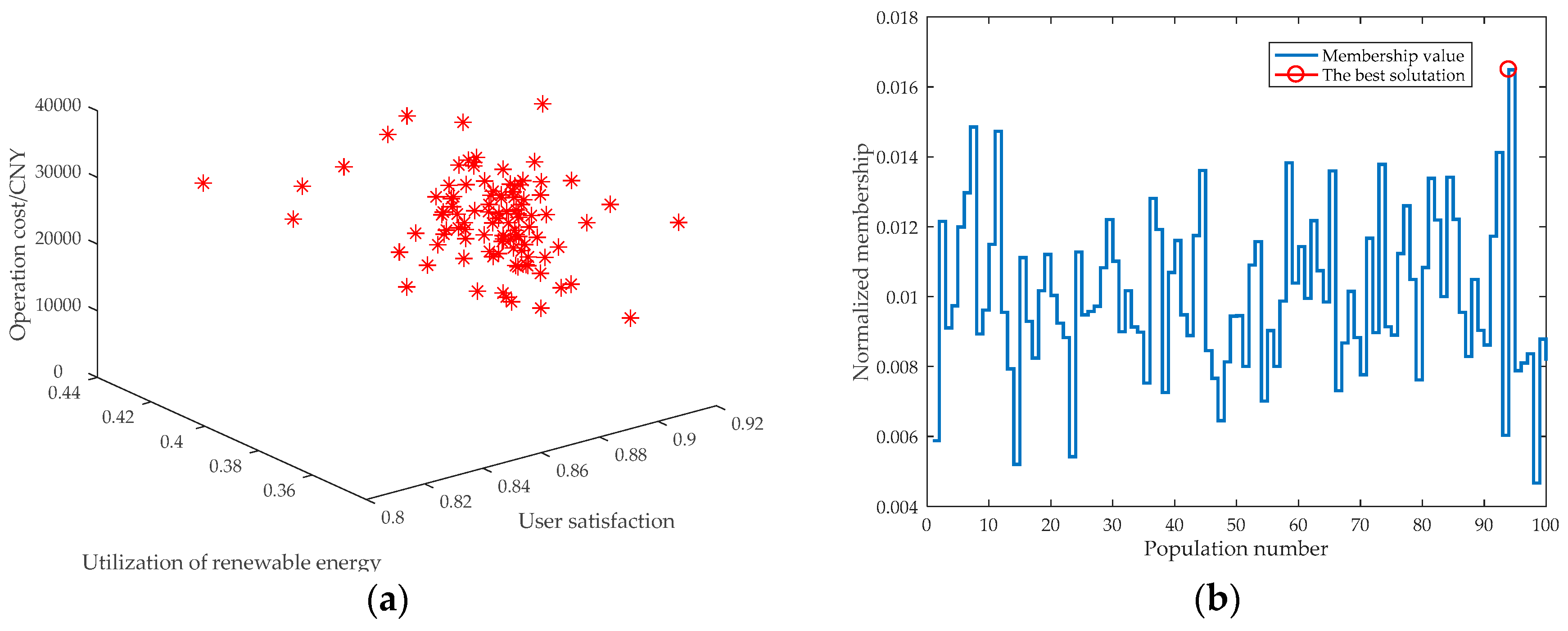 Applsci 08 01888 g009 Applsci 08 01888 g009