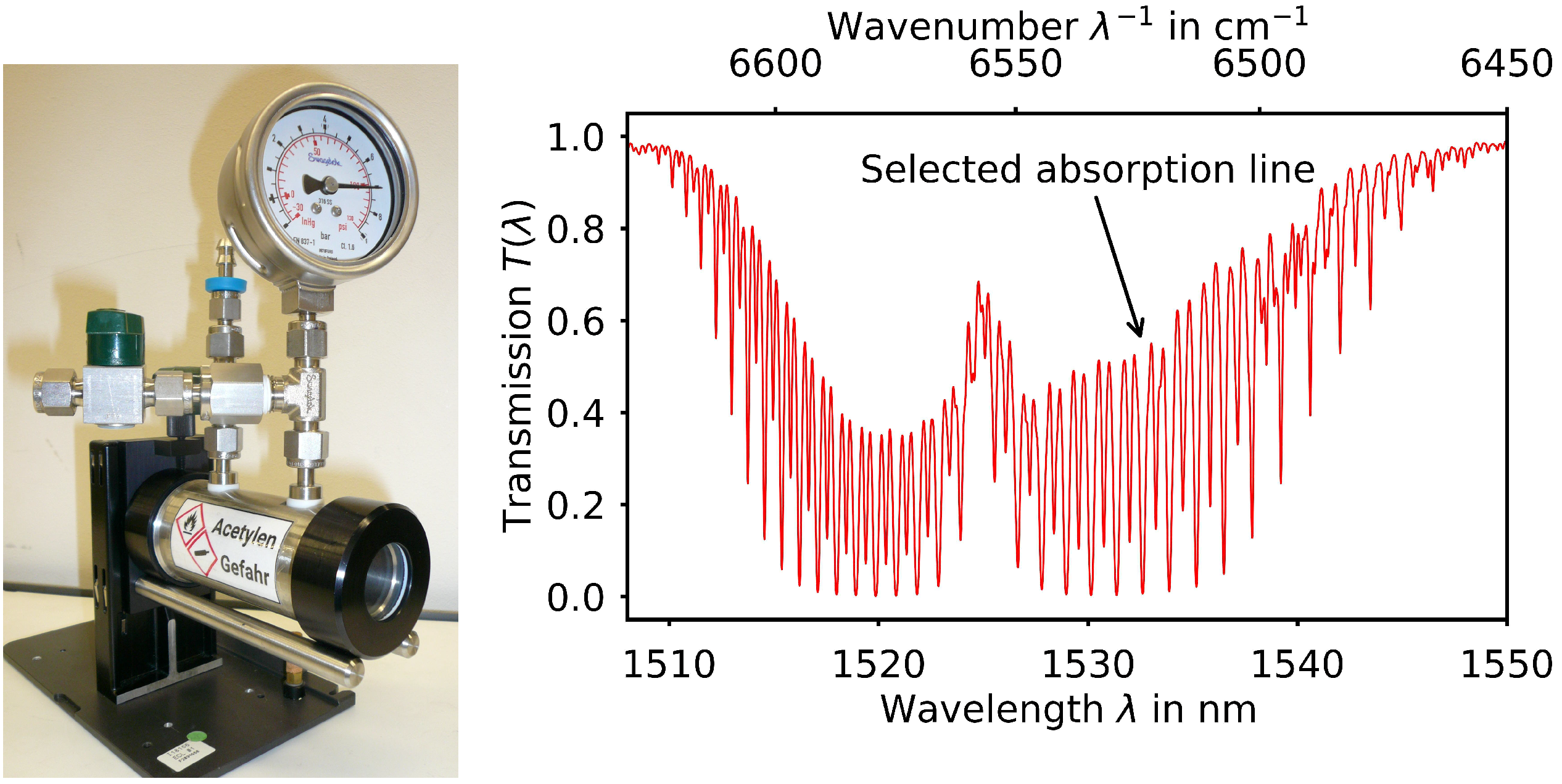 Applsci 08 01896 g002 Applsci 08 01896 g002