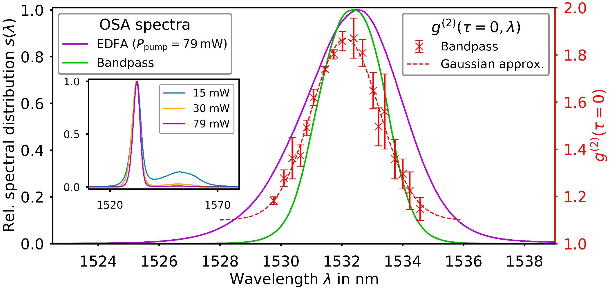 Applsci 08 01896 g003 Applsci 08 01896 g003