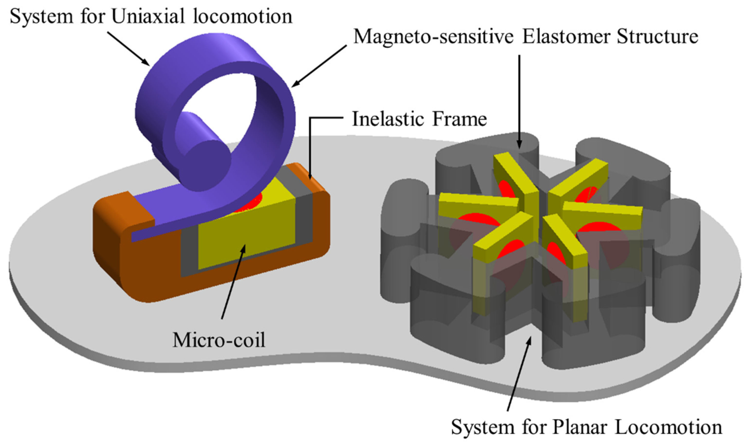 Applsci 08 01928 g006