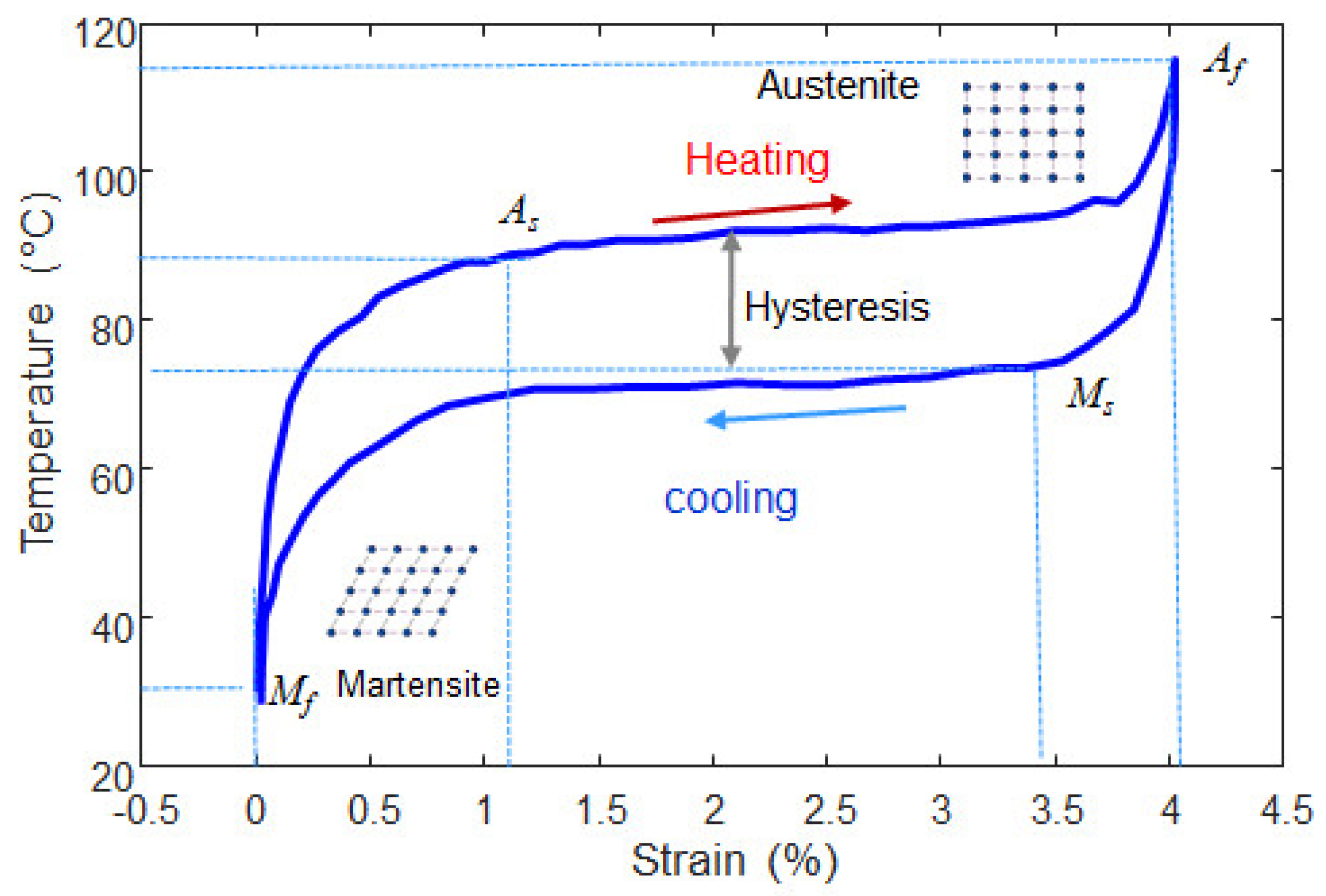 Applsci 08 01928 g007
