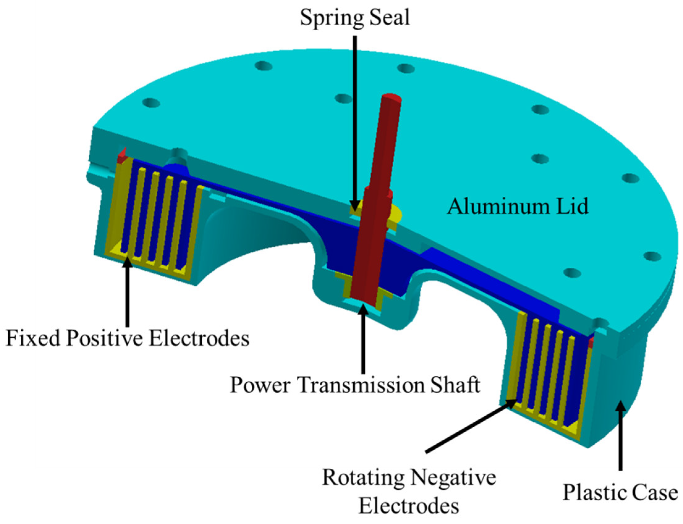 Applsci 08 01928 g008