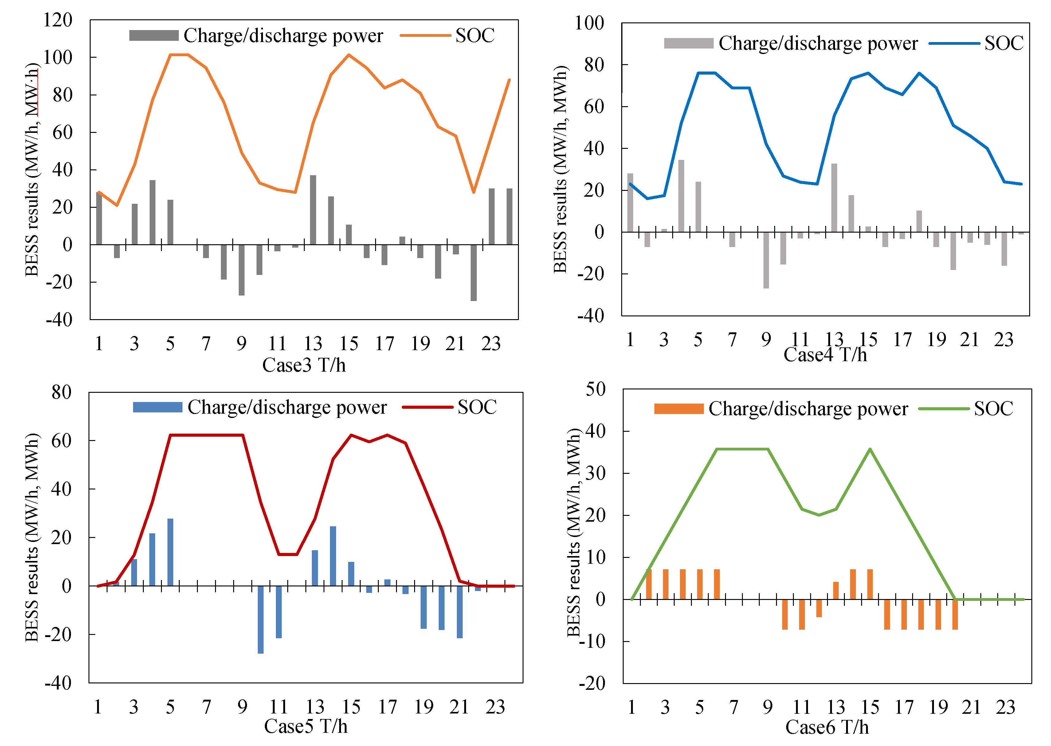 Applsci 08 01957 g007