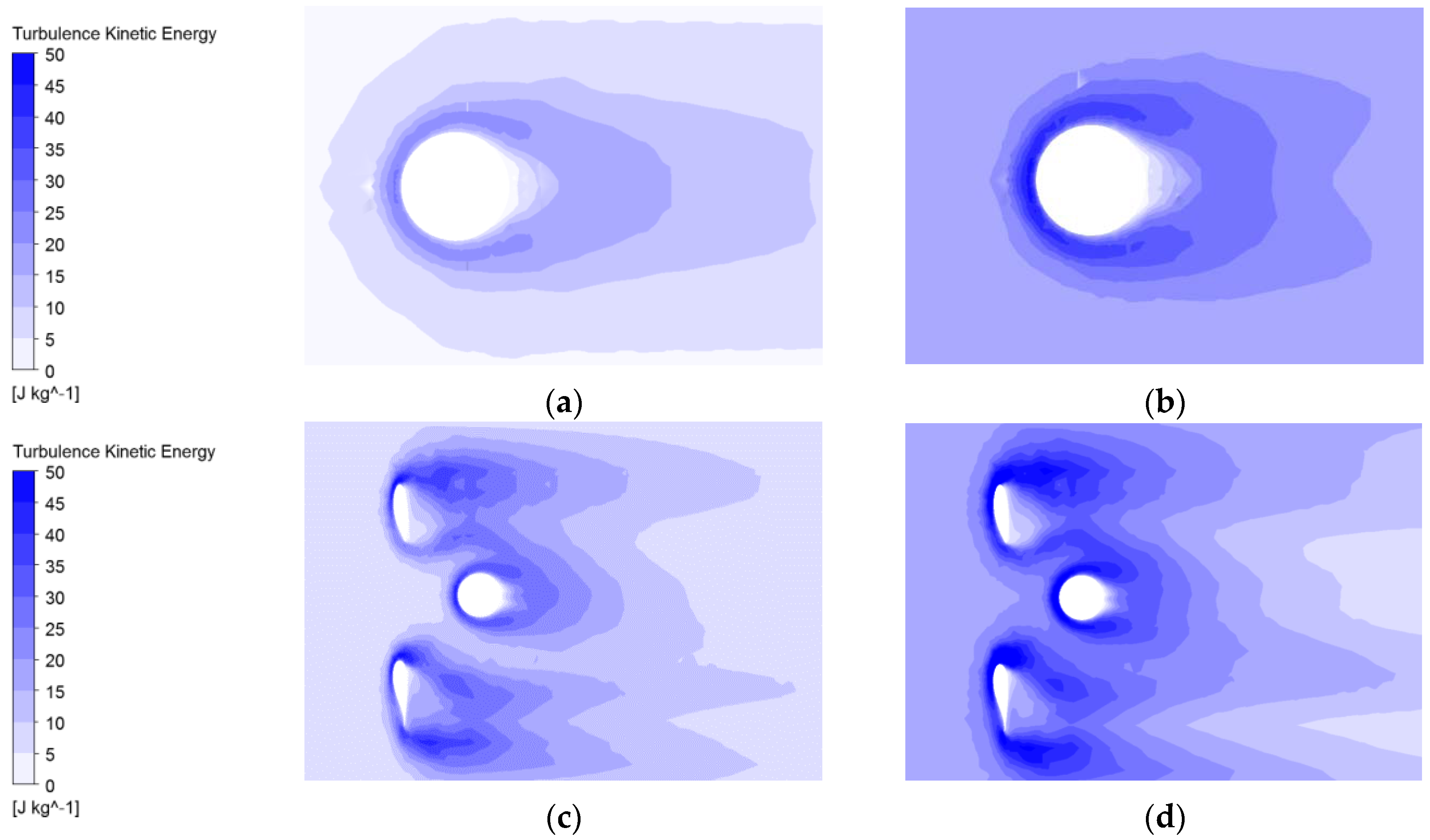 Applied Sciences Free Full Text Aerodynamic Force And Comprehensive Mechanical Performance Of A Large Wind Turbine During A Typhoon Based On Wrf Cfd Nesting Html