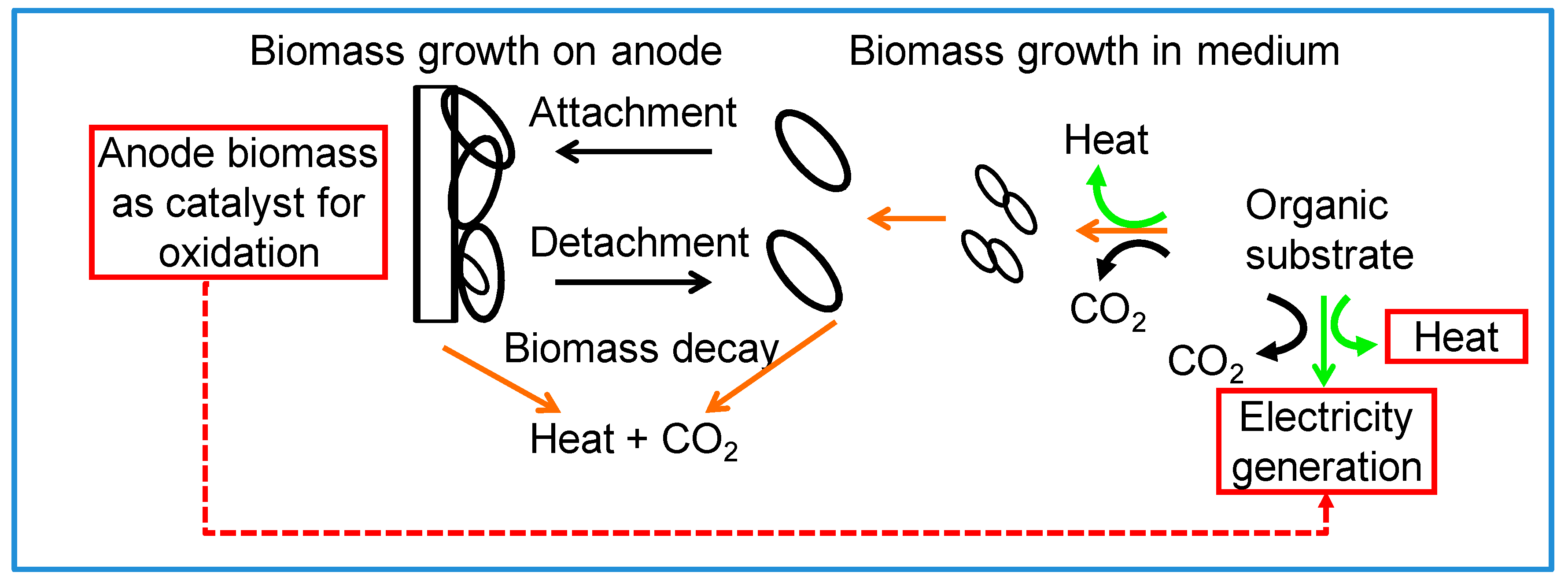 Applsci 08 01983 g001