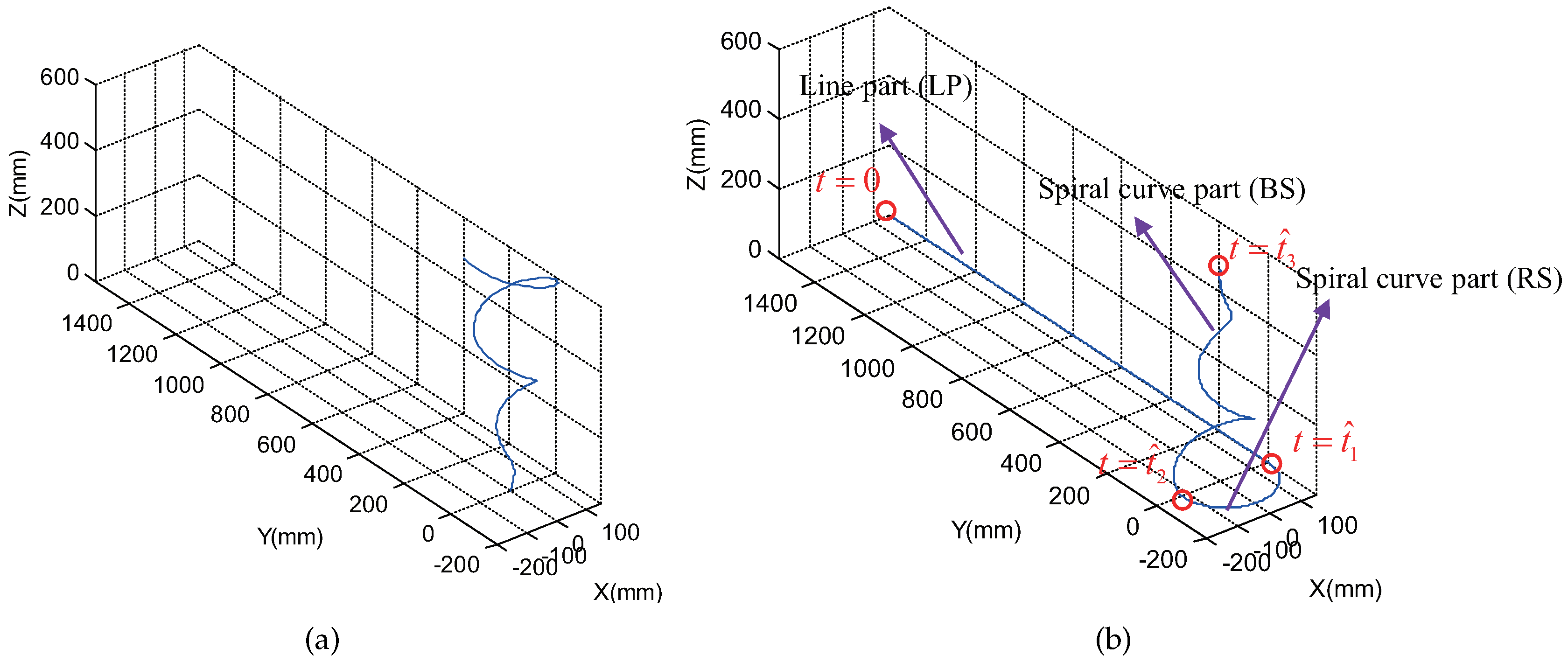 Applsci 08 02011 g003 Applsci 08 02011 g003